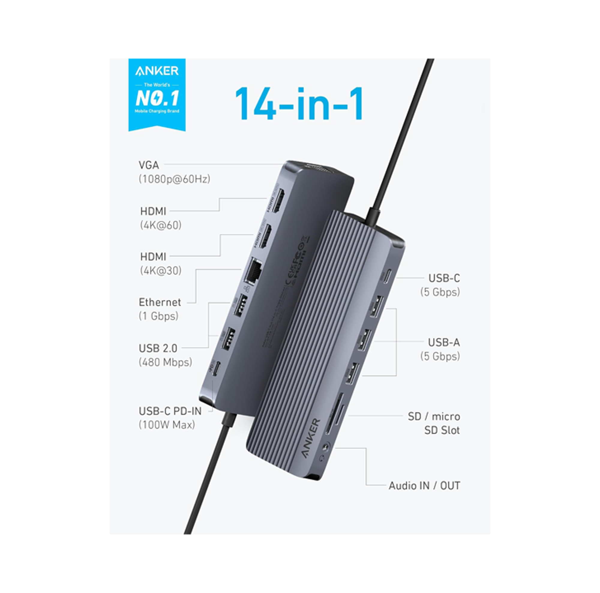 Anker Hub Multiport 14 in 1 Docking Station - Best Prices