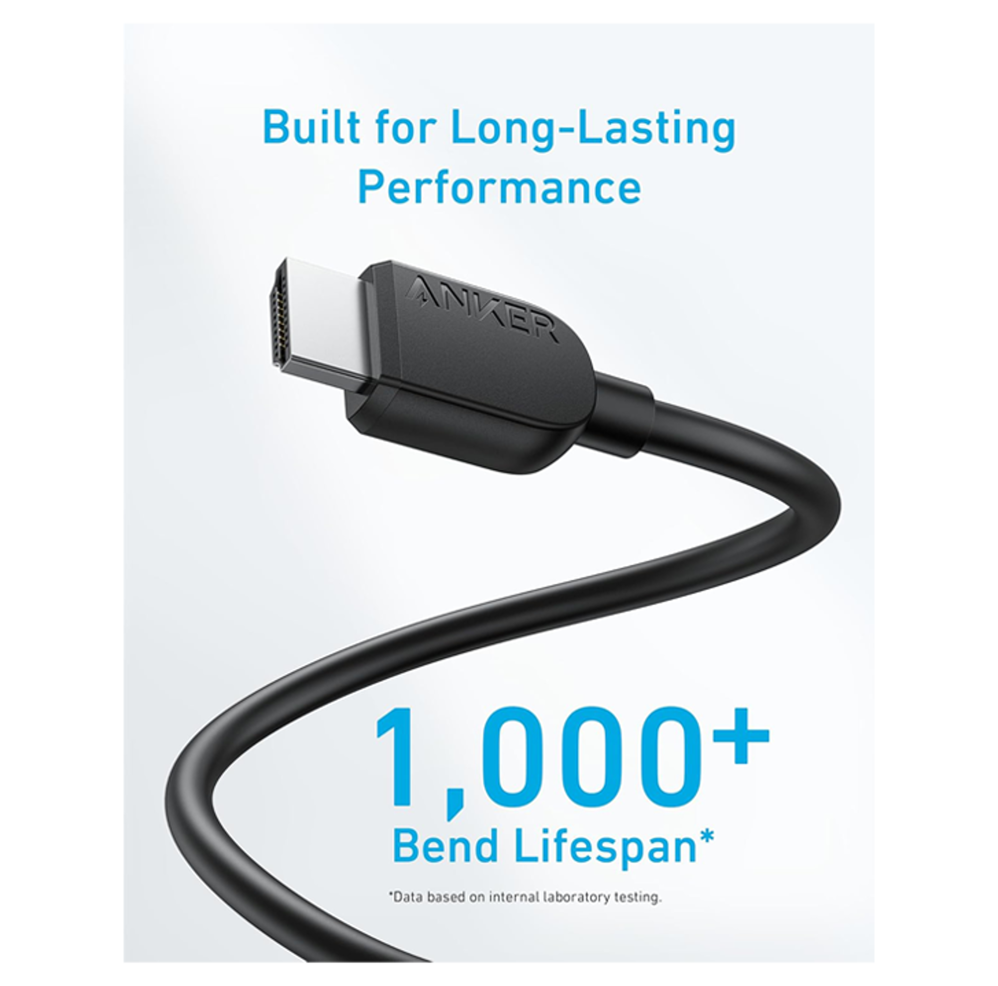 Anker HDMI Cable 8K@60Hz 1.8m - Best Prices
