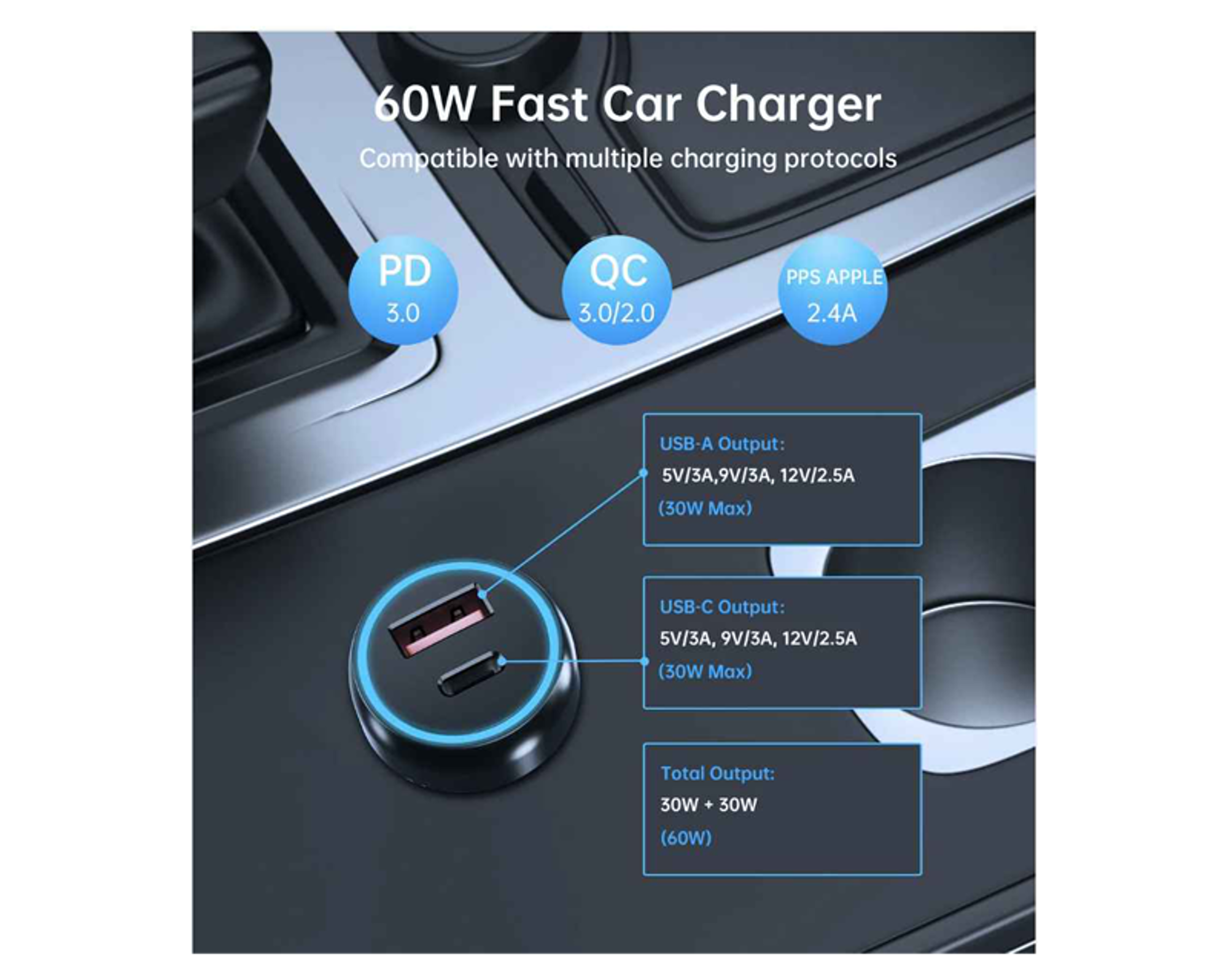 Choetech TC0014 Dual USB Type-C/A Car Charger 60W - Best Prices