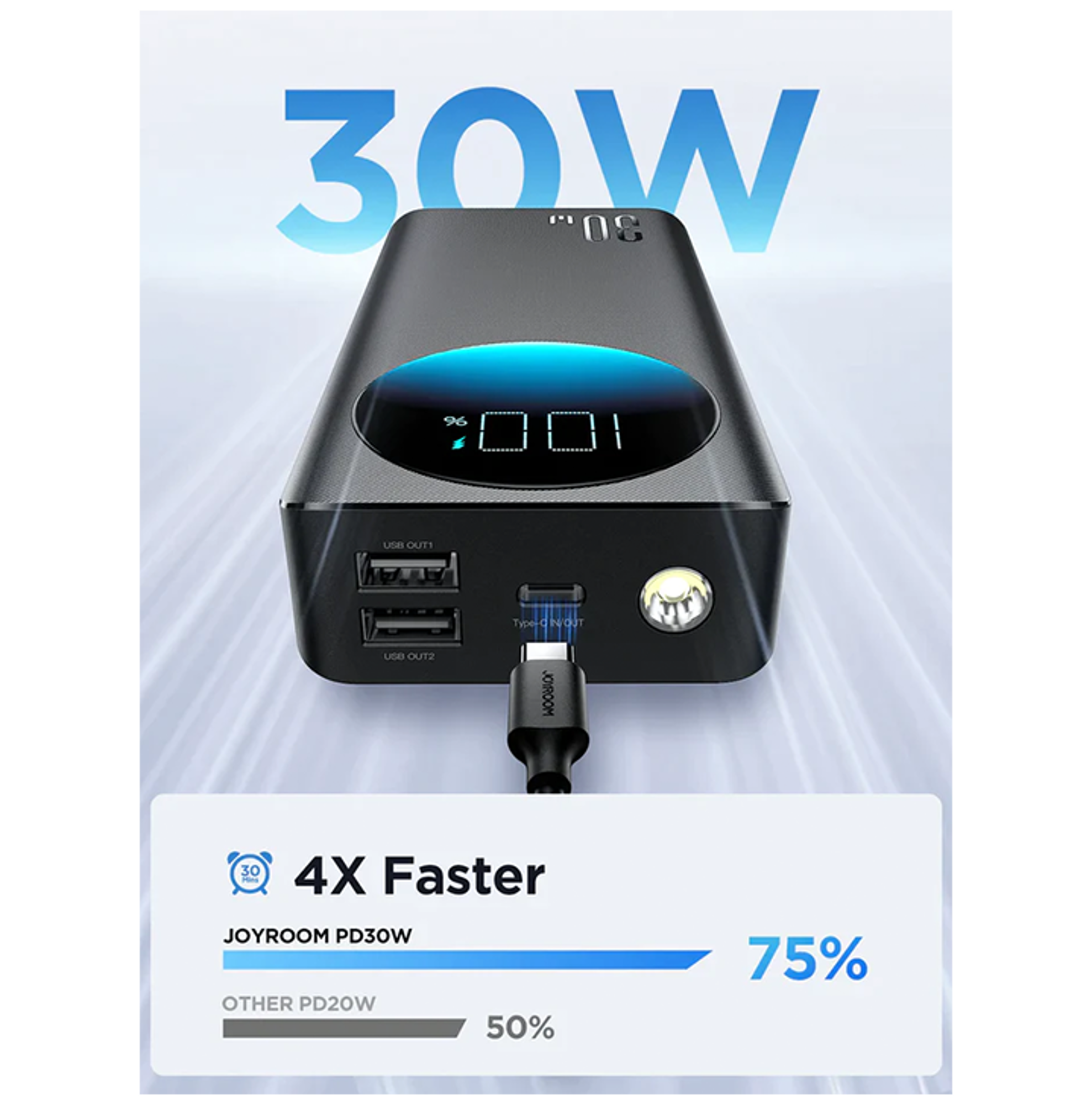 جويروم JR-PBF02 بي دي بور بانك 30W - أفضل سعر