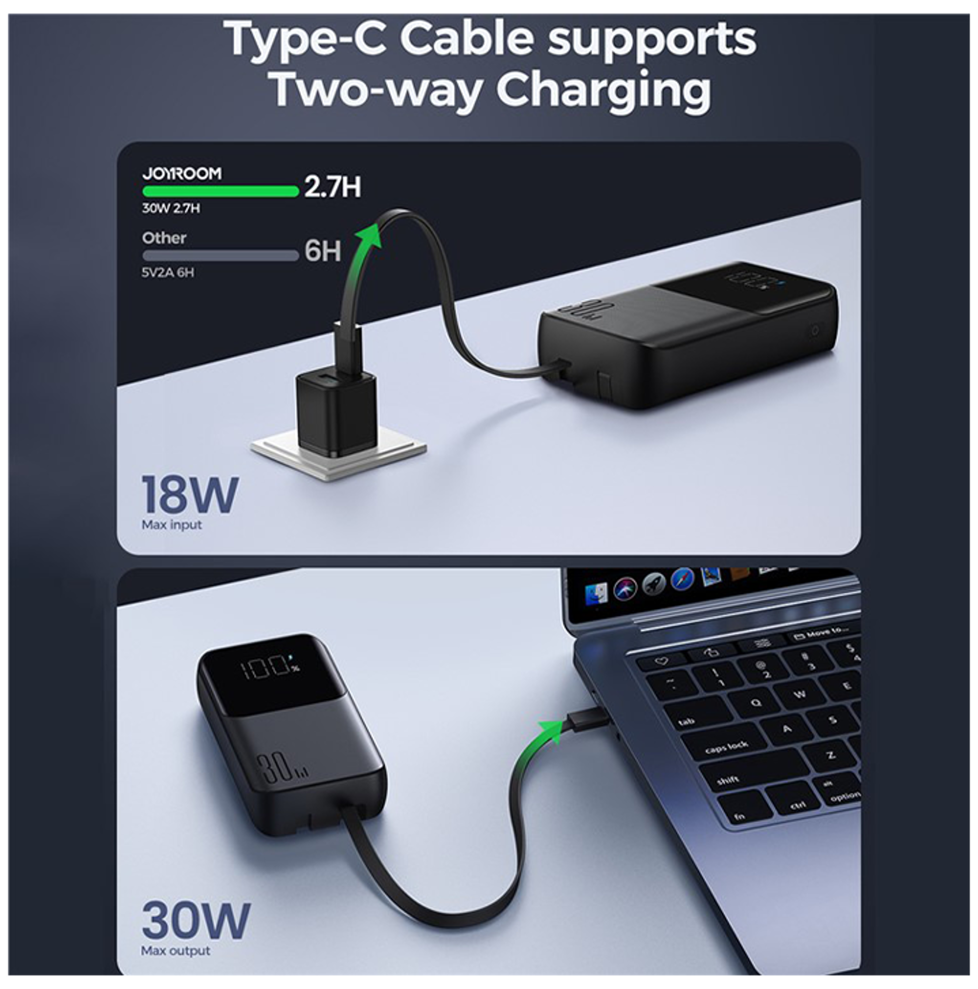JoyRoom JR-PBC06 30W Mini Power Bank with Dual Cables 10,000mAh - Best Prices