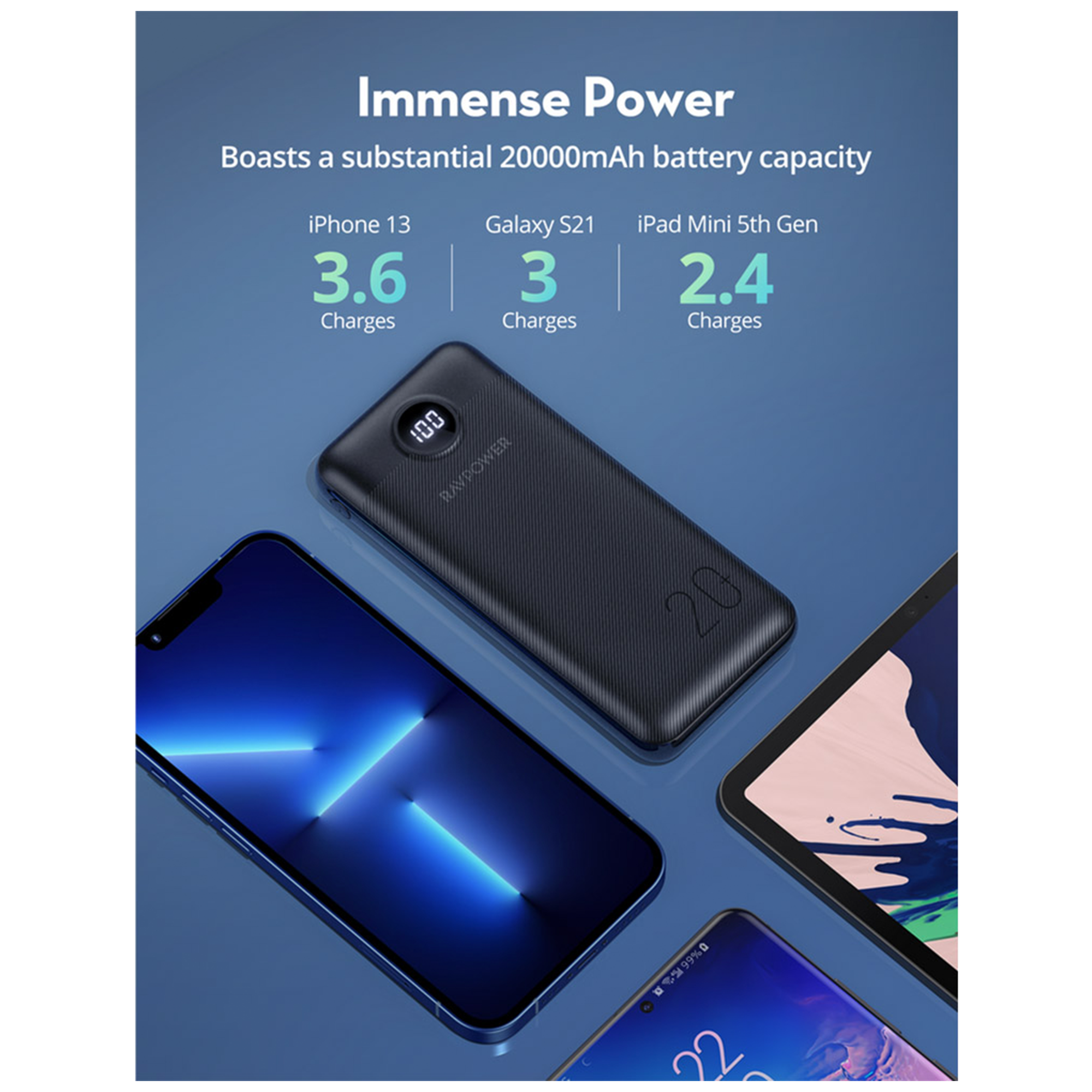 RAVPower RP-PB1205 PD Pioneer 20,000mAh 20W Power Bank - Best Prices