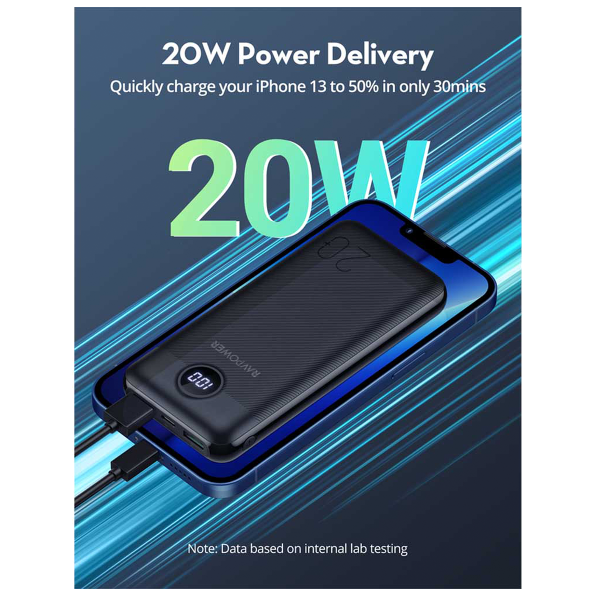 RAVPower RP-PB1205 PD Pioneer 20,000mAh 20W Power Bank - Best Prices