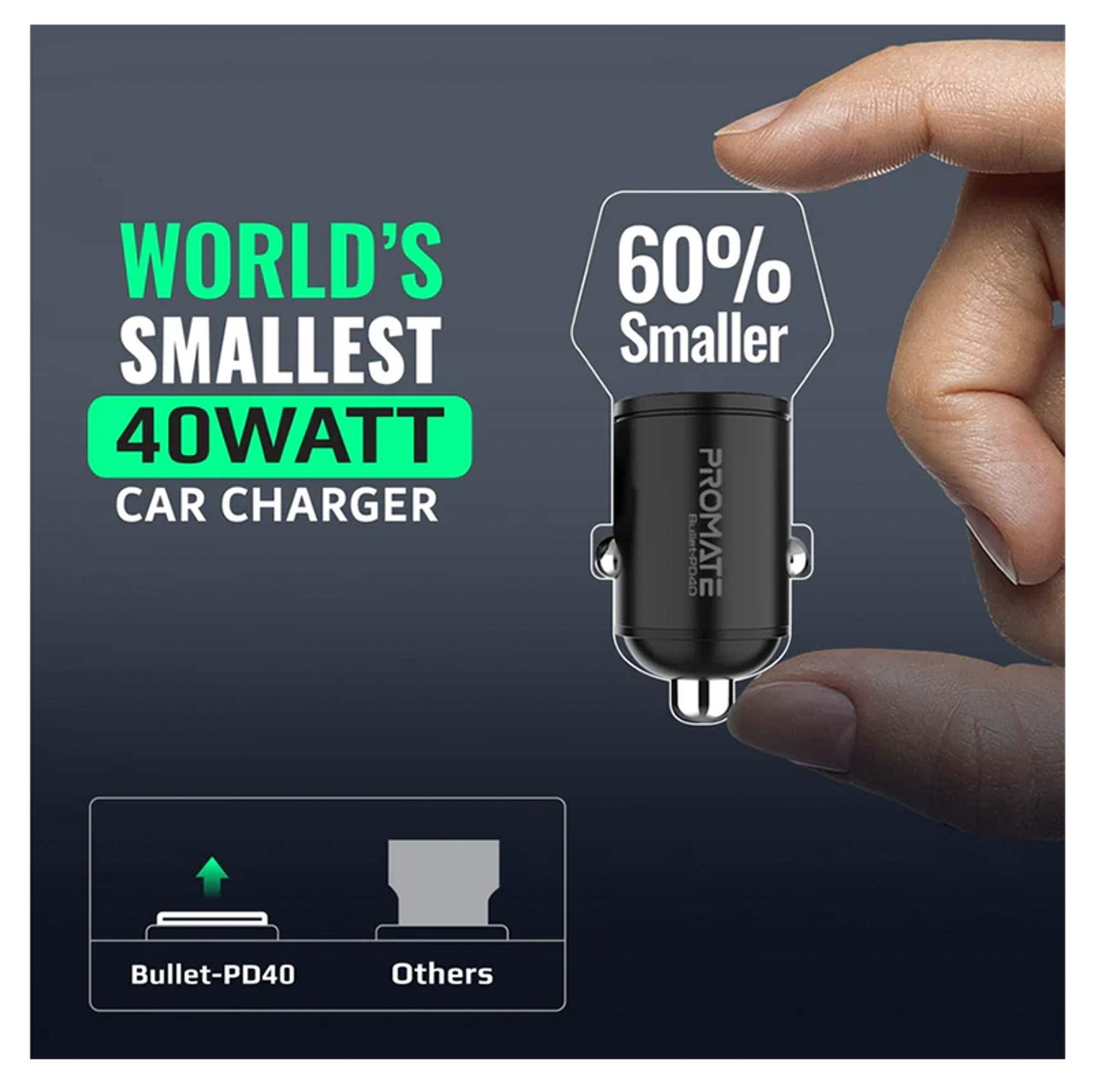 PROMATE RapidCharge™ 40W Car Charger with Dual USB-C Power Delivery Ports - Best Prices