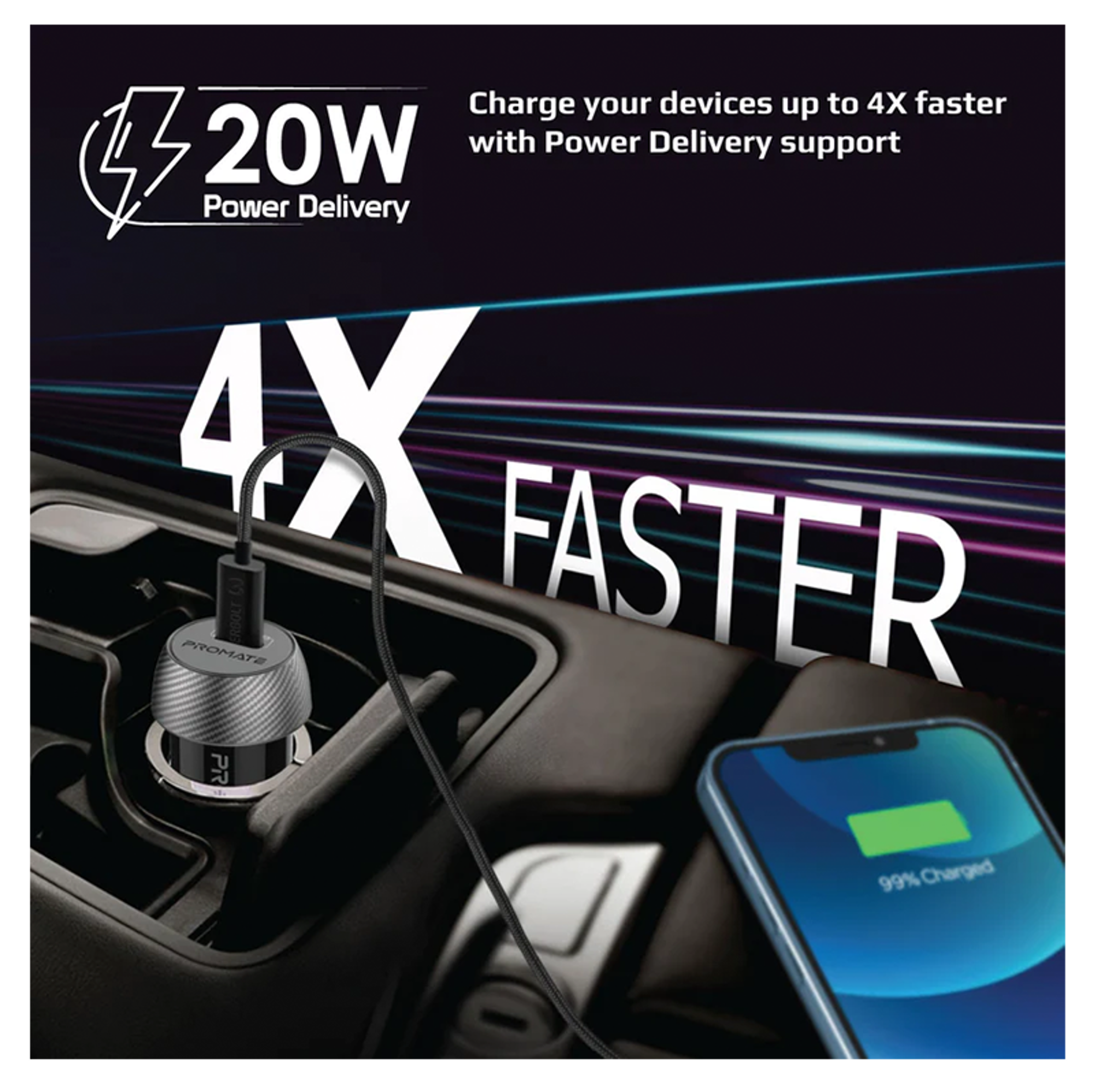 PROMATE 20W Mini Car Charger with Power Delivery - Best Prices