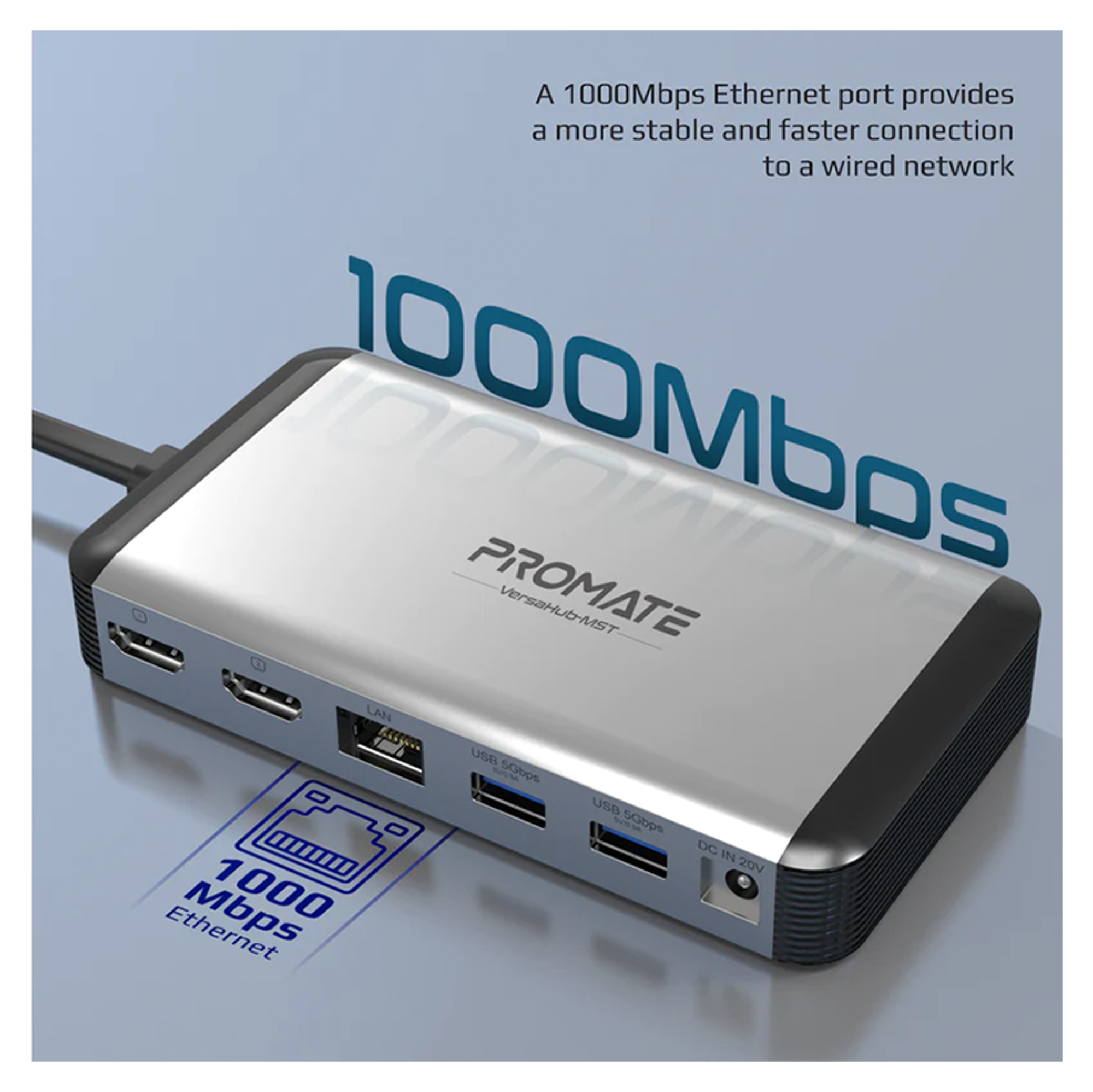 PROMATE 13 in 1 MacBook Docking Station 150W Power Adapter - Best Prices