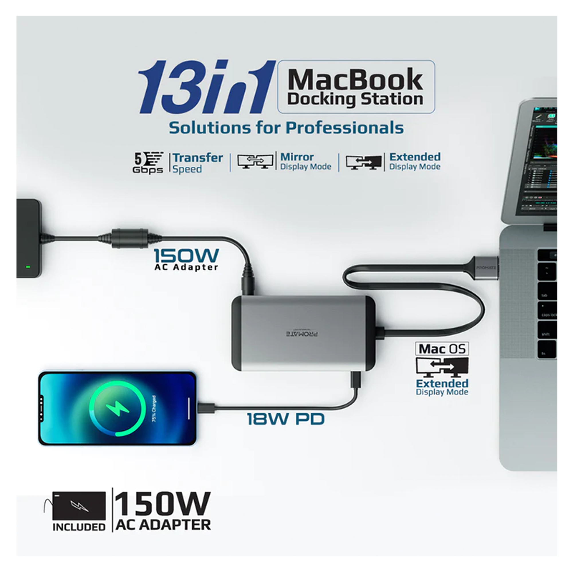 PROMATE 13 in 1 MacBook Docking Station 150W Power Adapter - Best Prices