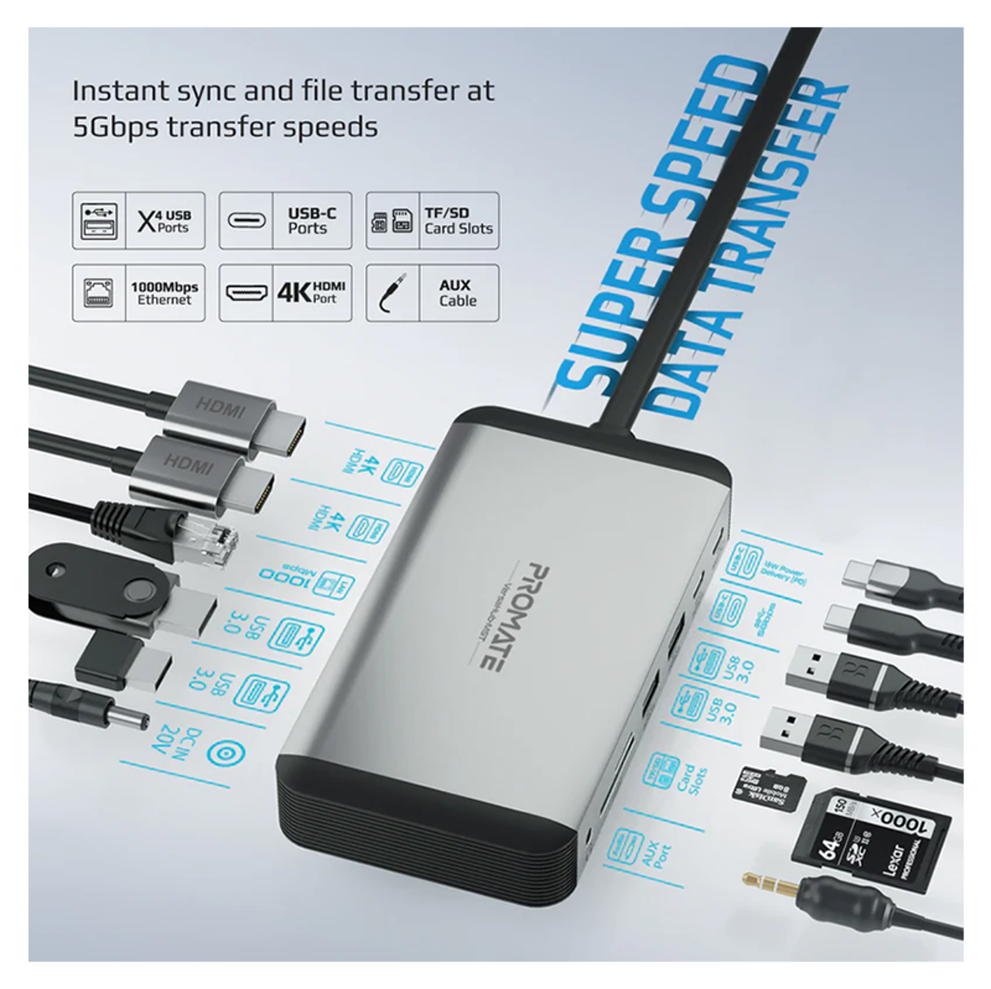 PROMATE 13 in 1 MacBook Docking Station 150W Power Adapter - Best Prices