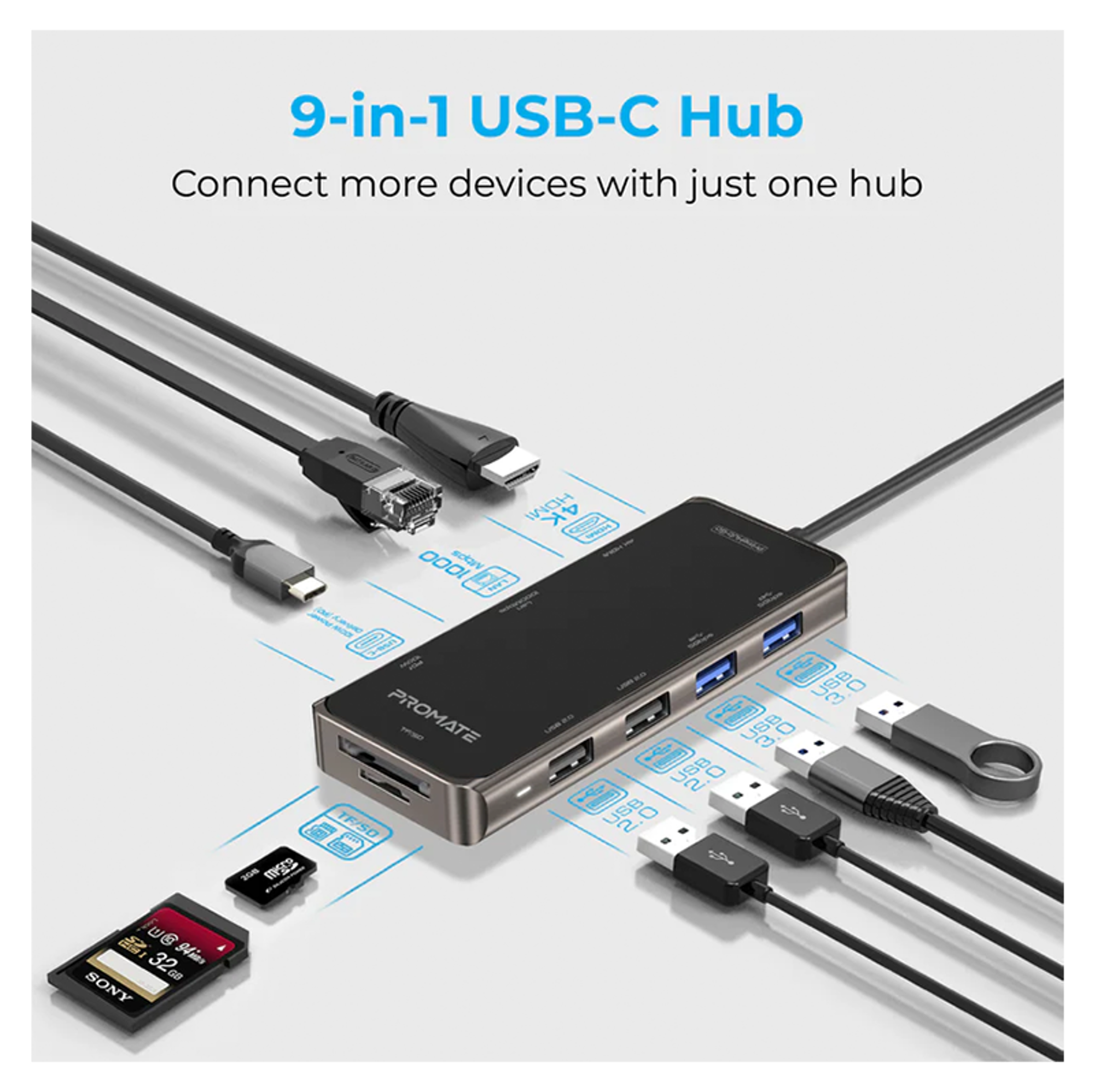PROMATE 9 in 1 Ultra Compact Multiport Hub 100W Power Delivery - Best Prices