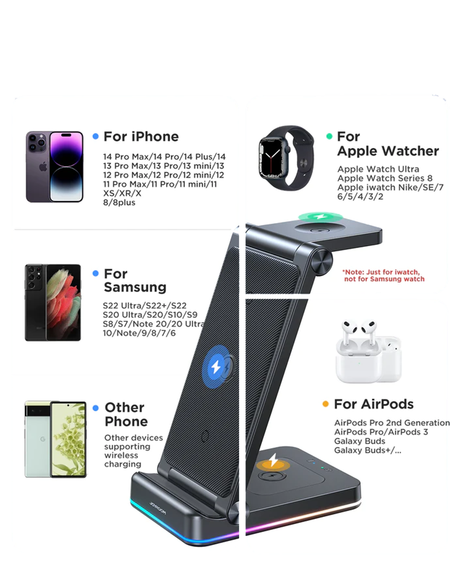 JoyRoom 3 in 1 Wireless Charging Station - Best Prices
