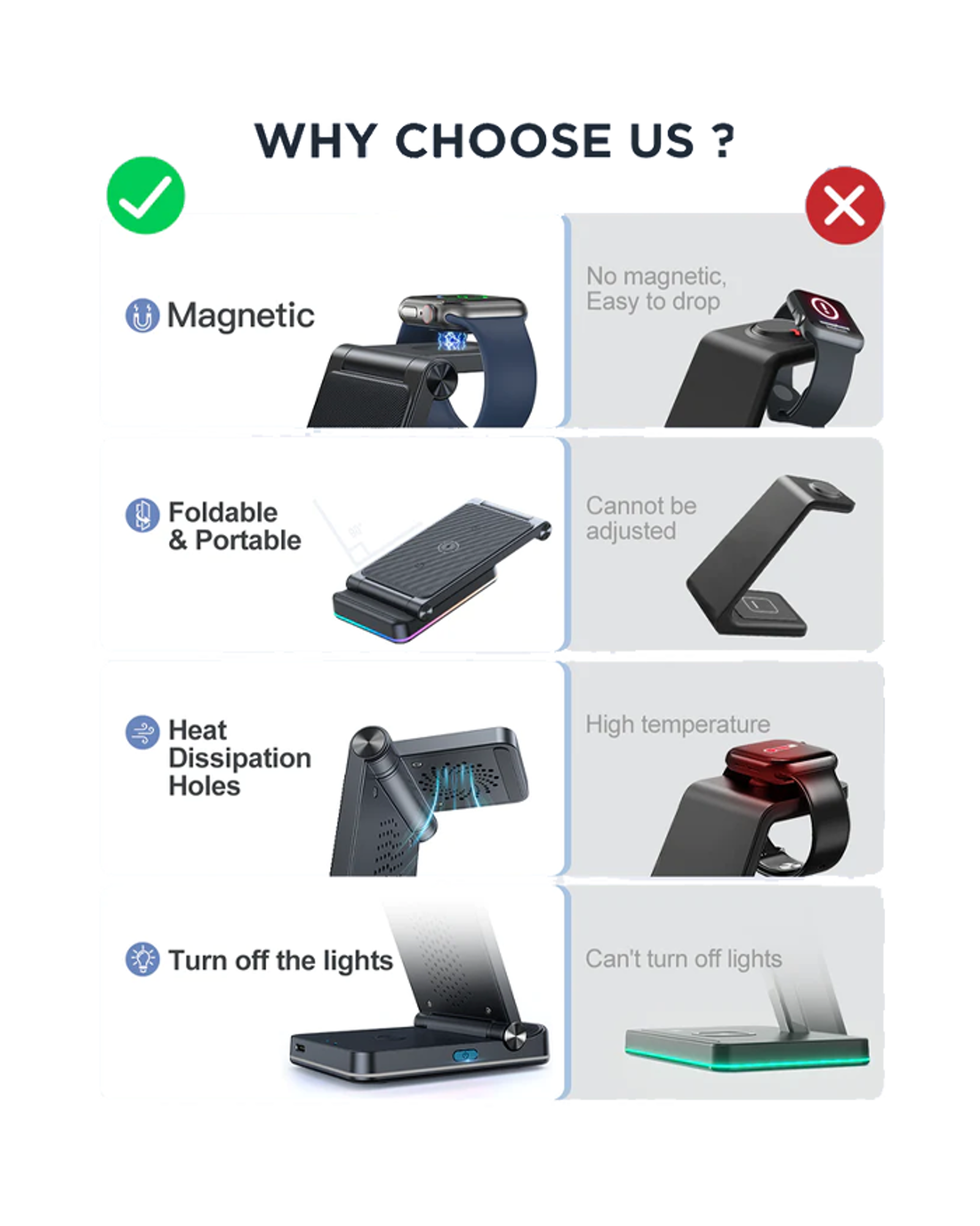 JoyRoom 3 in 1 Wireless Charging Station - Best Prices