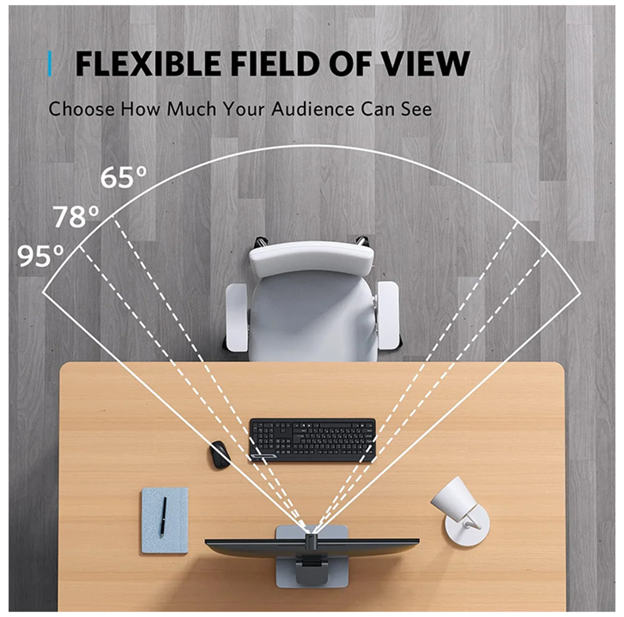 Anker PowerConf C200 Webcam - Best Prices