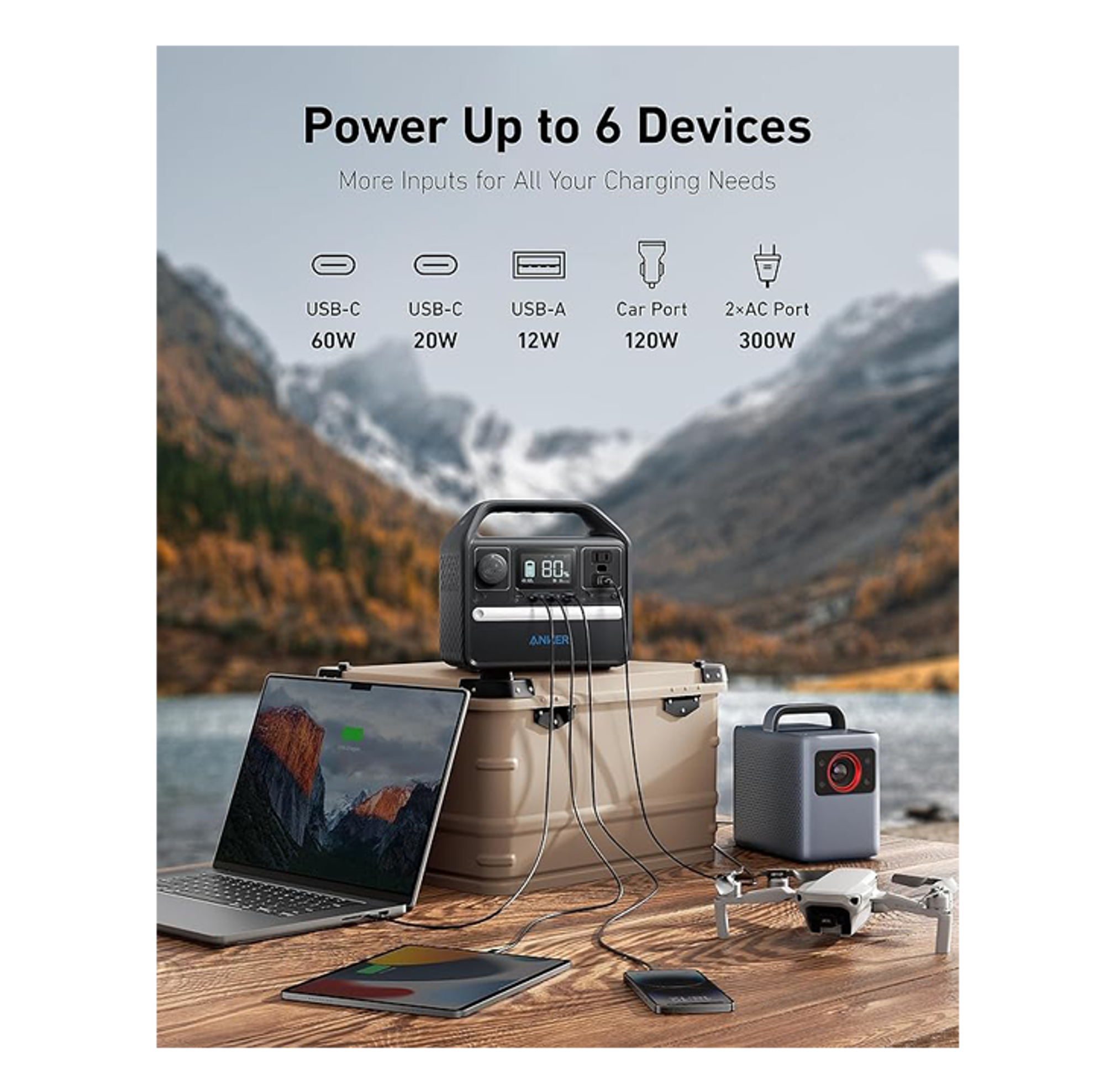 Anker 522 Portable Power Station - Best Prices