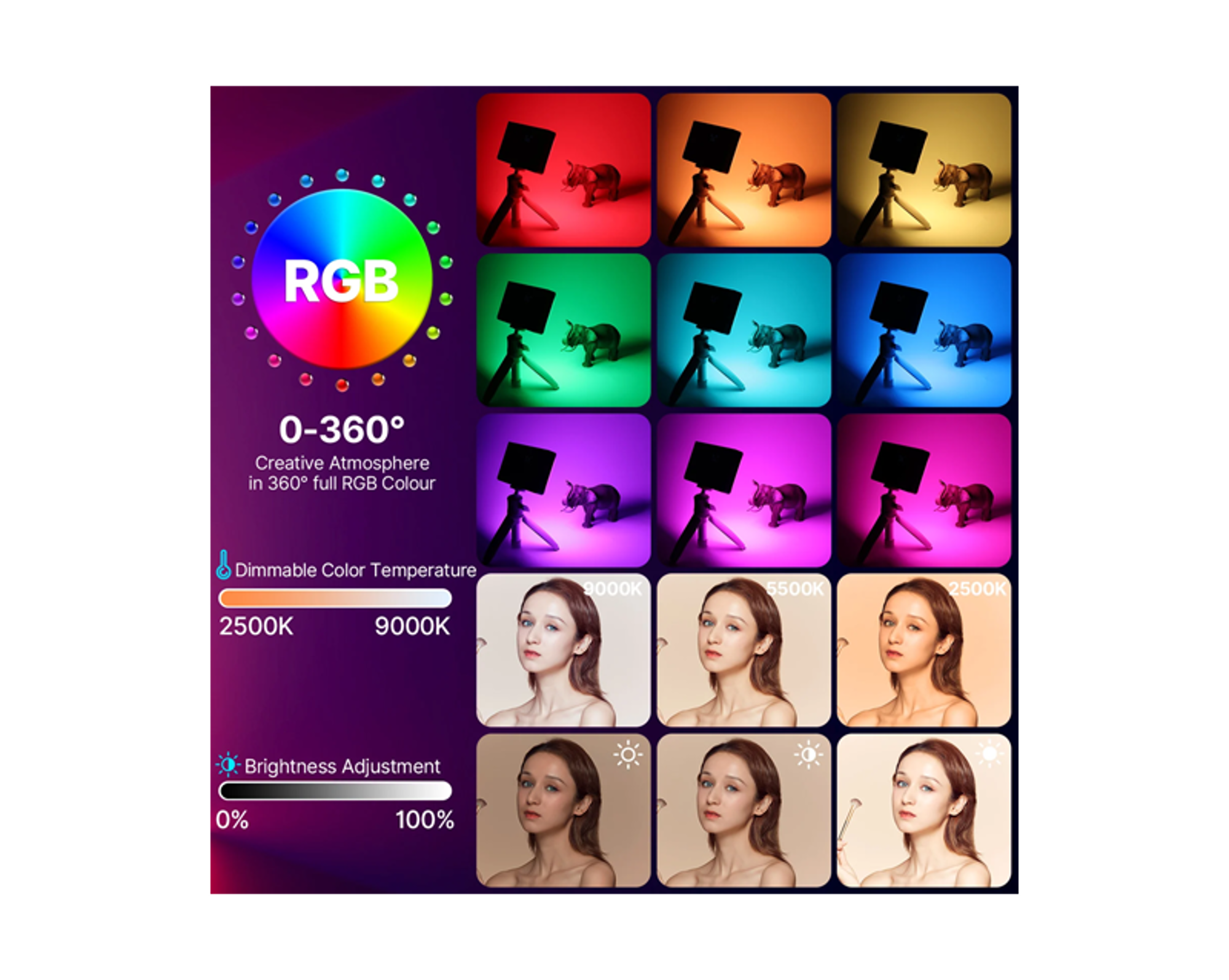 اولانزي LT002 7" RGB اضاءة فيديو ليد - أفضل سعر