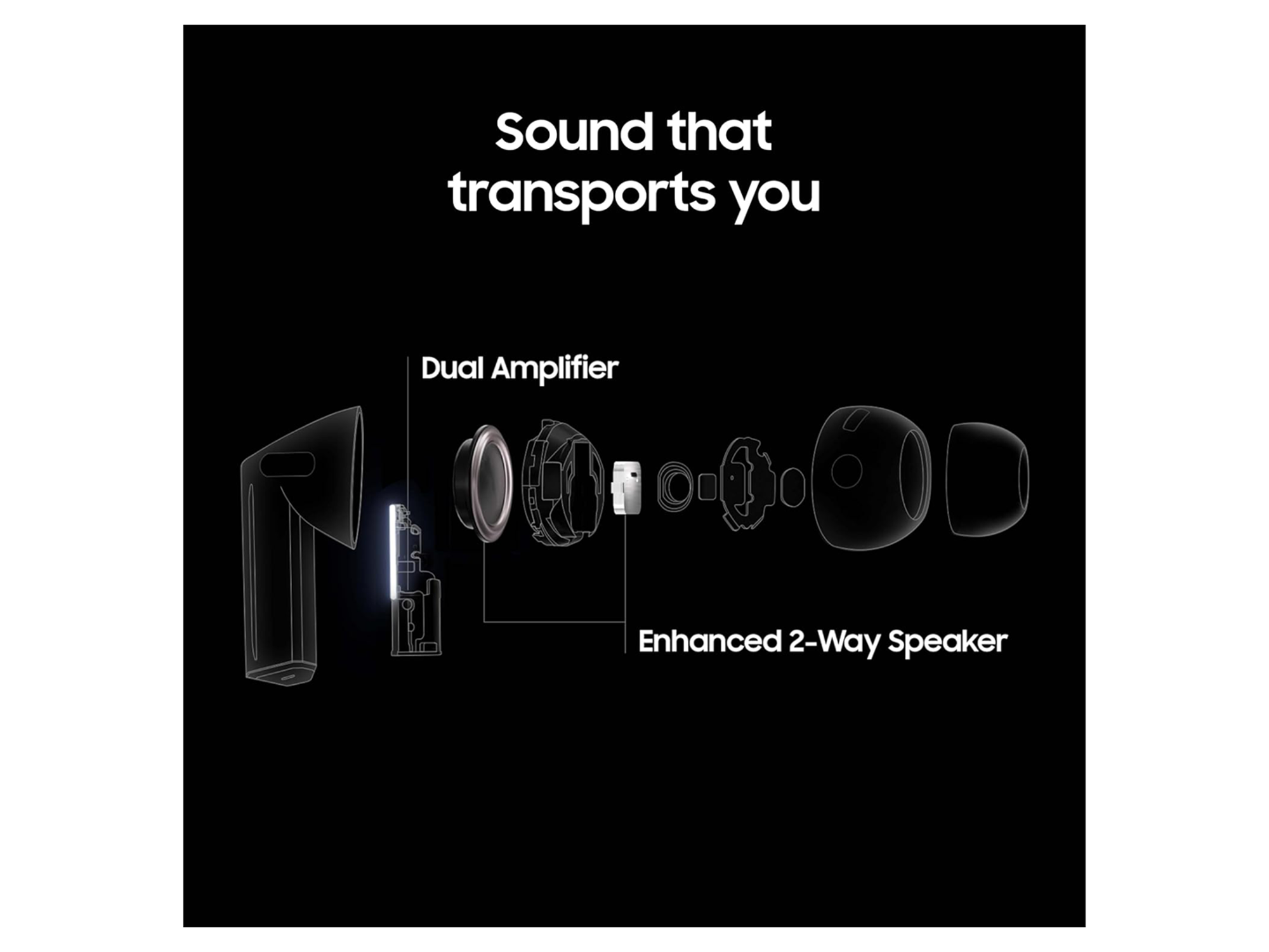 Samsung Galaxy Buds 3 Pro - Best Prices