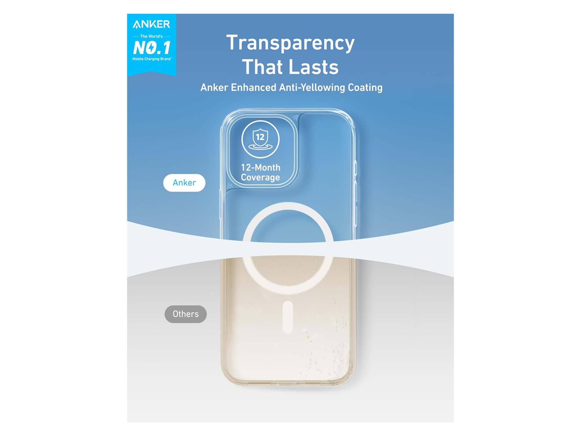 Anker MagGo Clear Magnetic Phone Case for iPhone 16 Pro Max - Best Prices