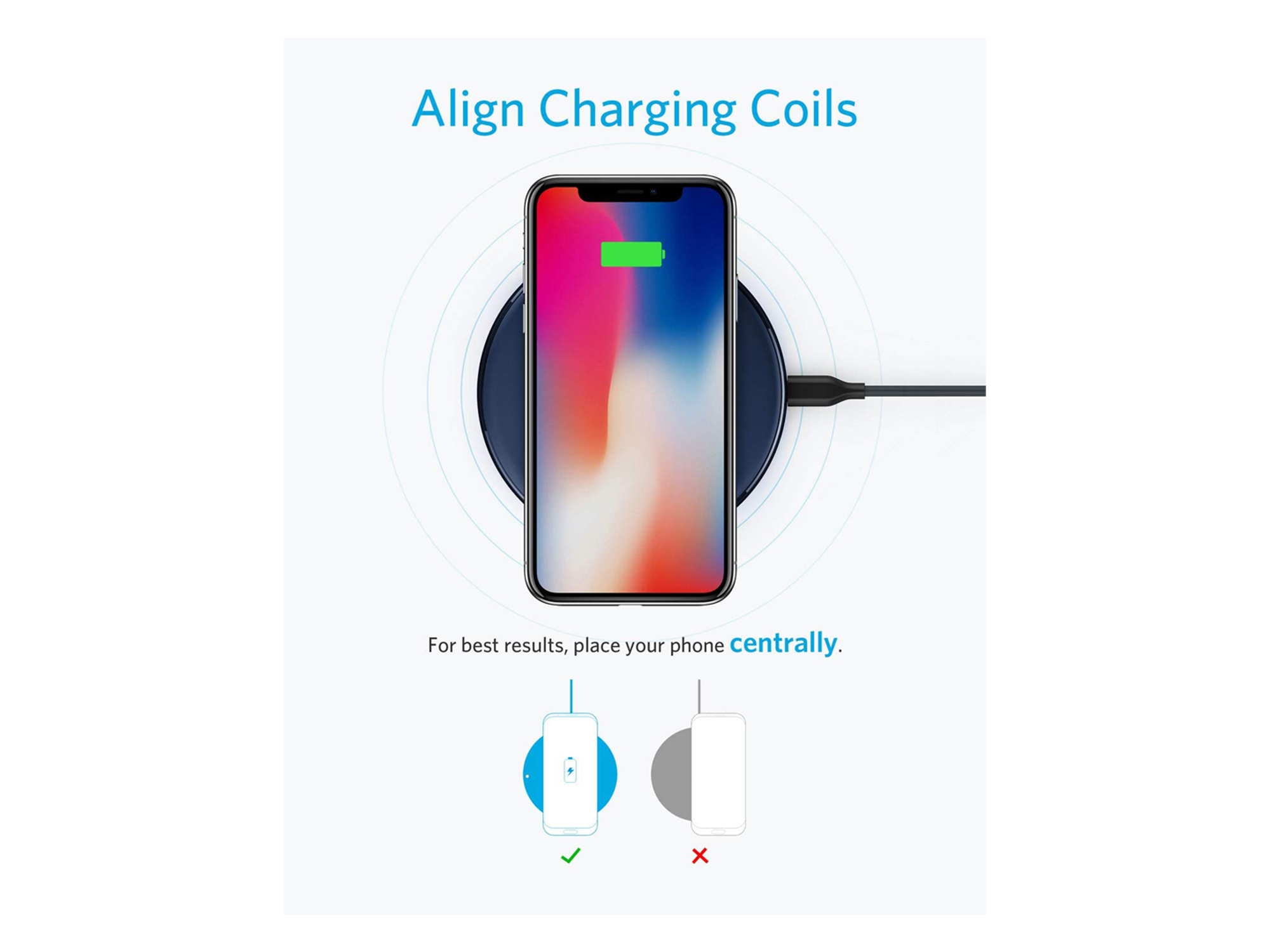 Anker 313 Wireless Charger Pad - Best Prices