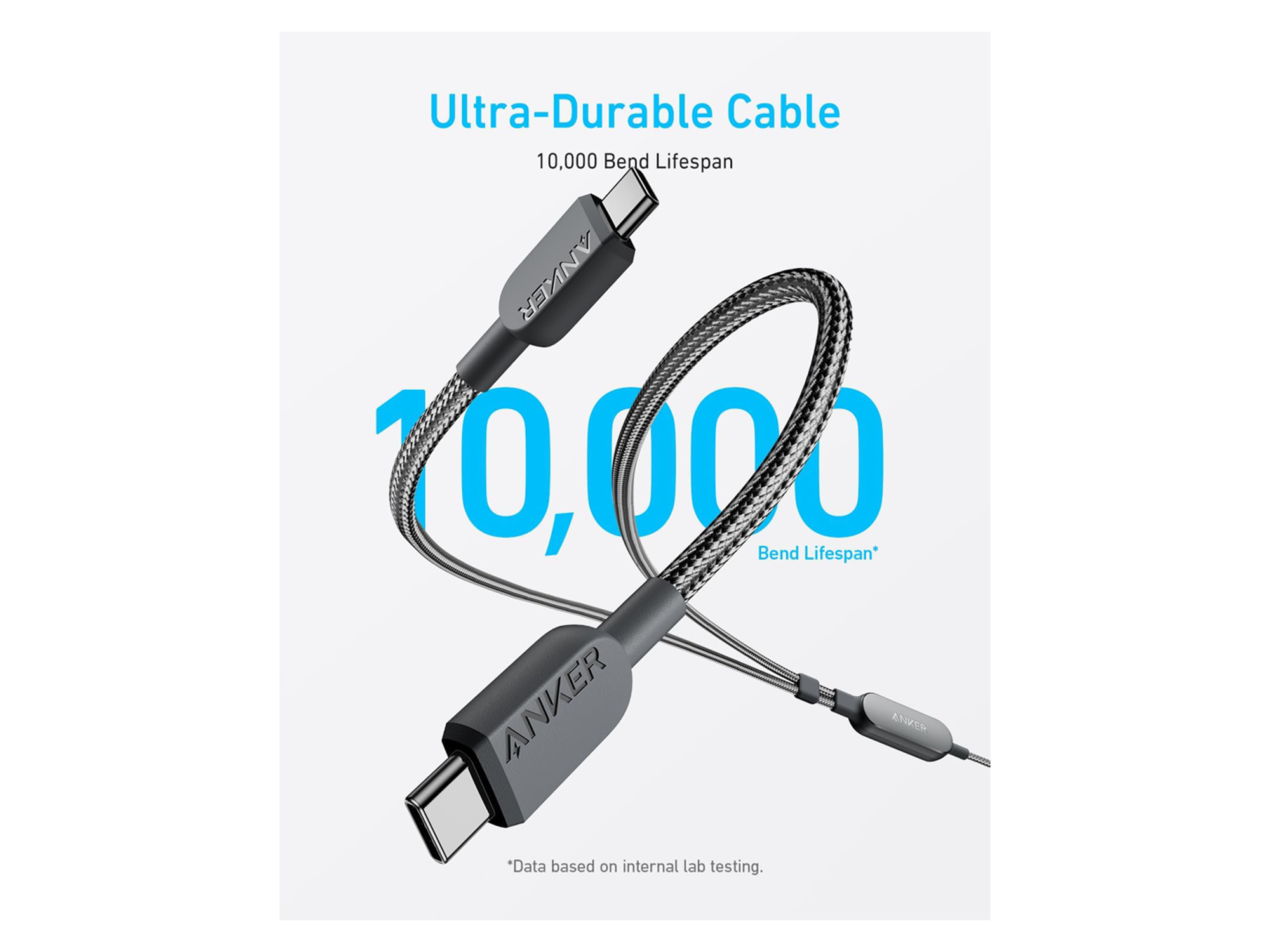 Anker 2 in 1 Type-C Cable 140W - Best Prices