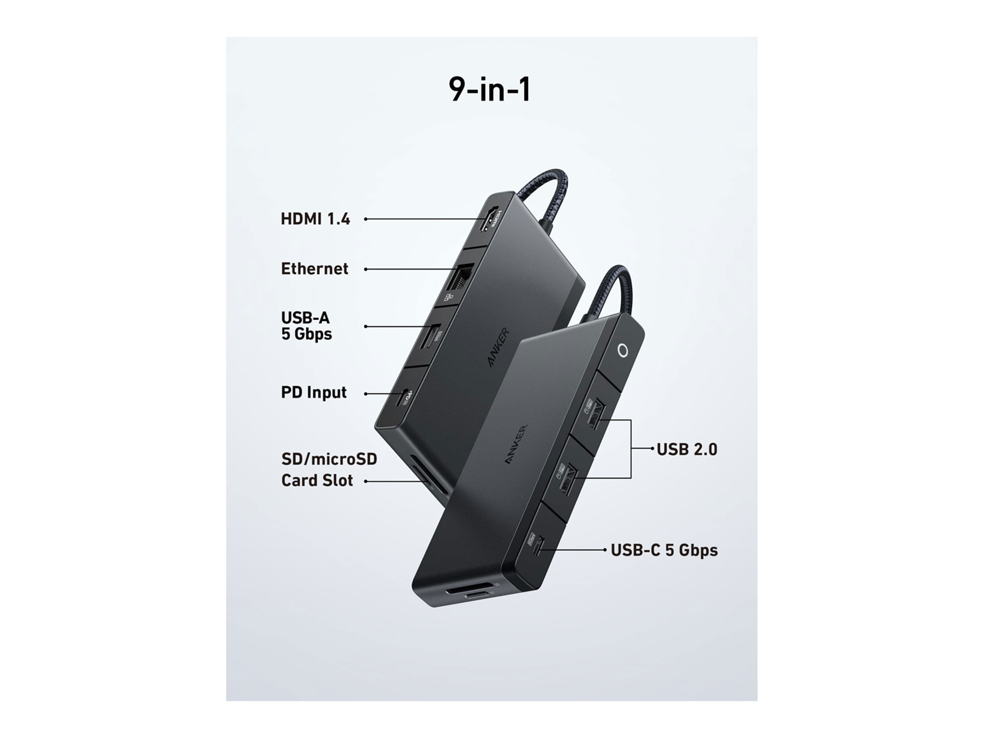 أنكر 552 محول 9 في 1 متعدد المنافذ 4K HDMI - أفضل سعر