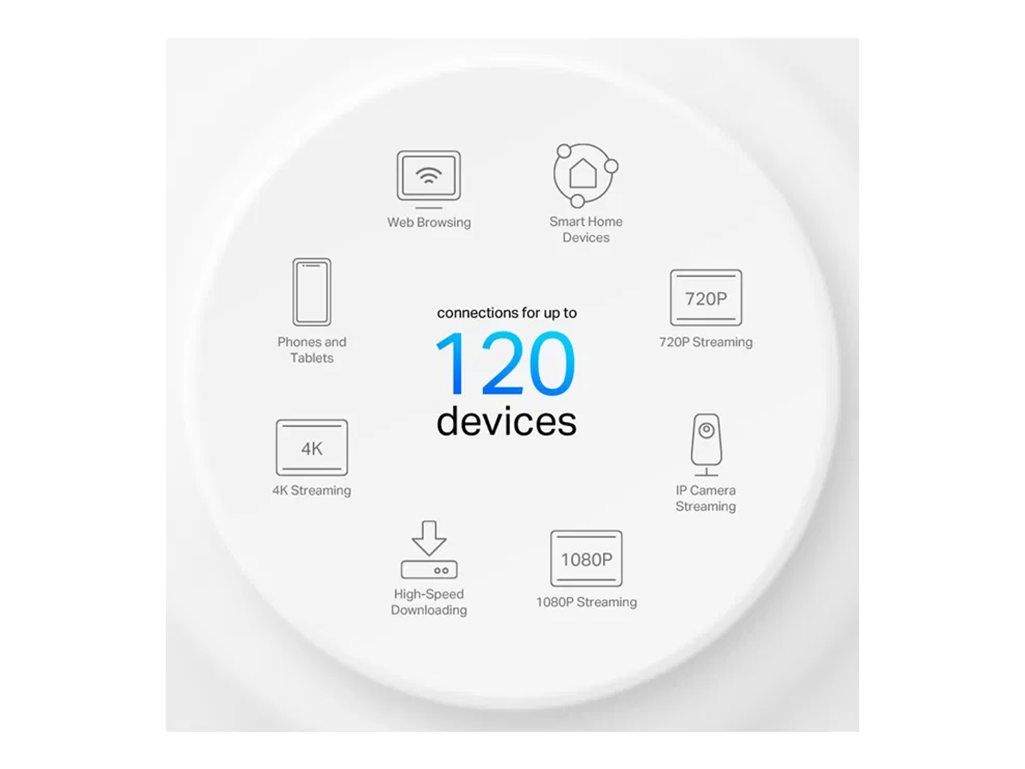 تي بي لينك Deco X10 | AX1500 مقوي شبكات منزلي راوتر - أفضل سعر
