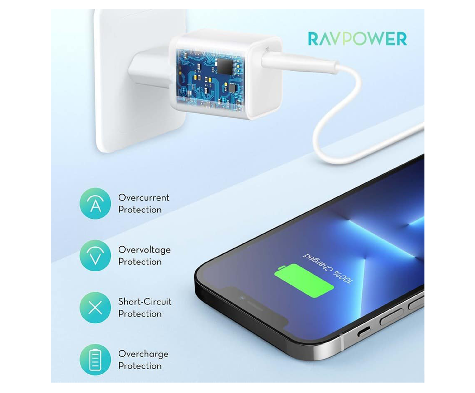 RAVPower RP-PC1040 PD 20W Wall Charger 1m USB-C Lightning Cable - Best Prices