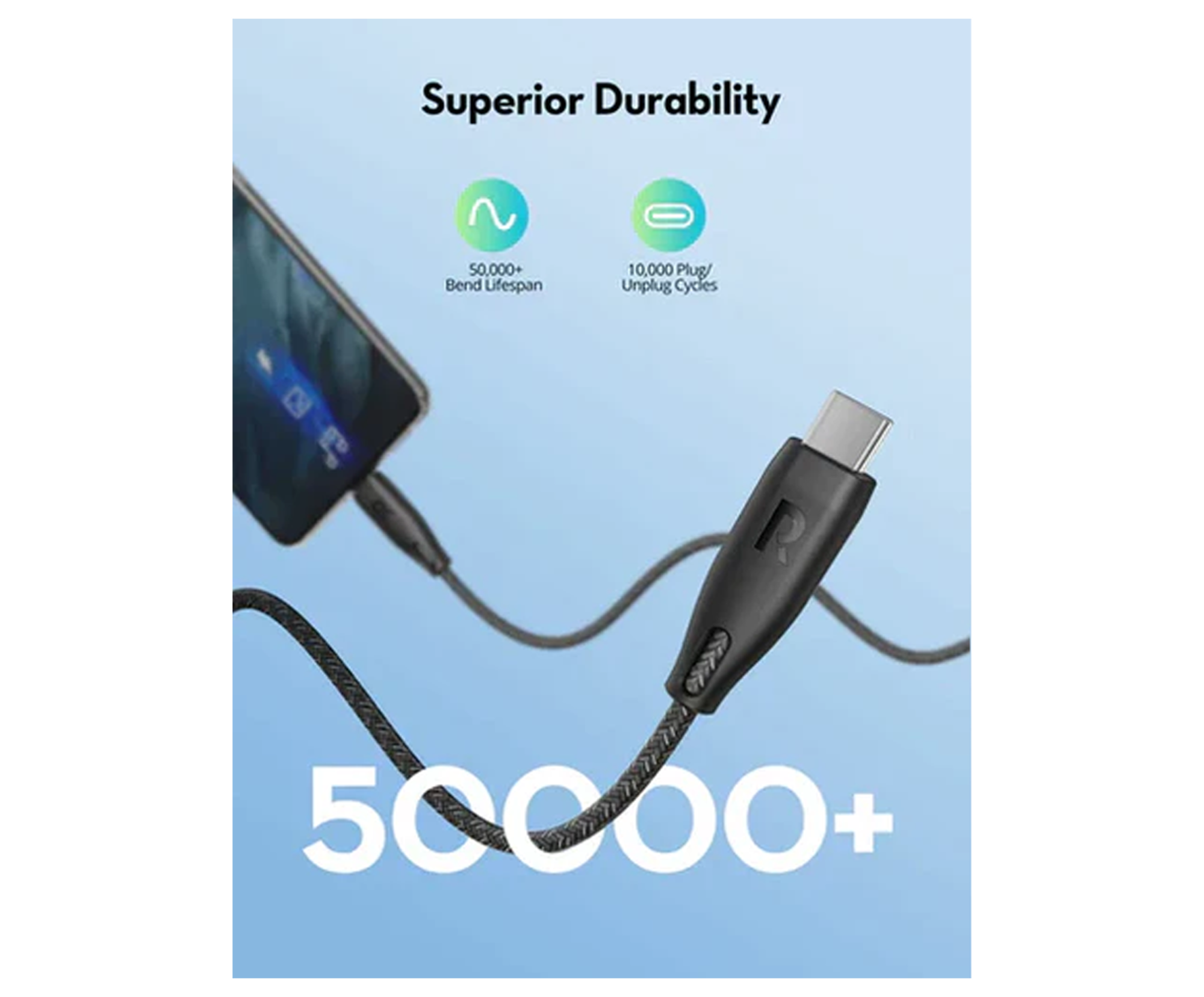 RAVPower CB1035 Charge & Sync 100W Type-C Cable - Best Prices