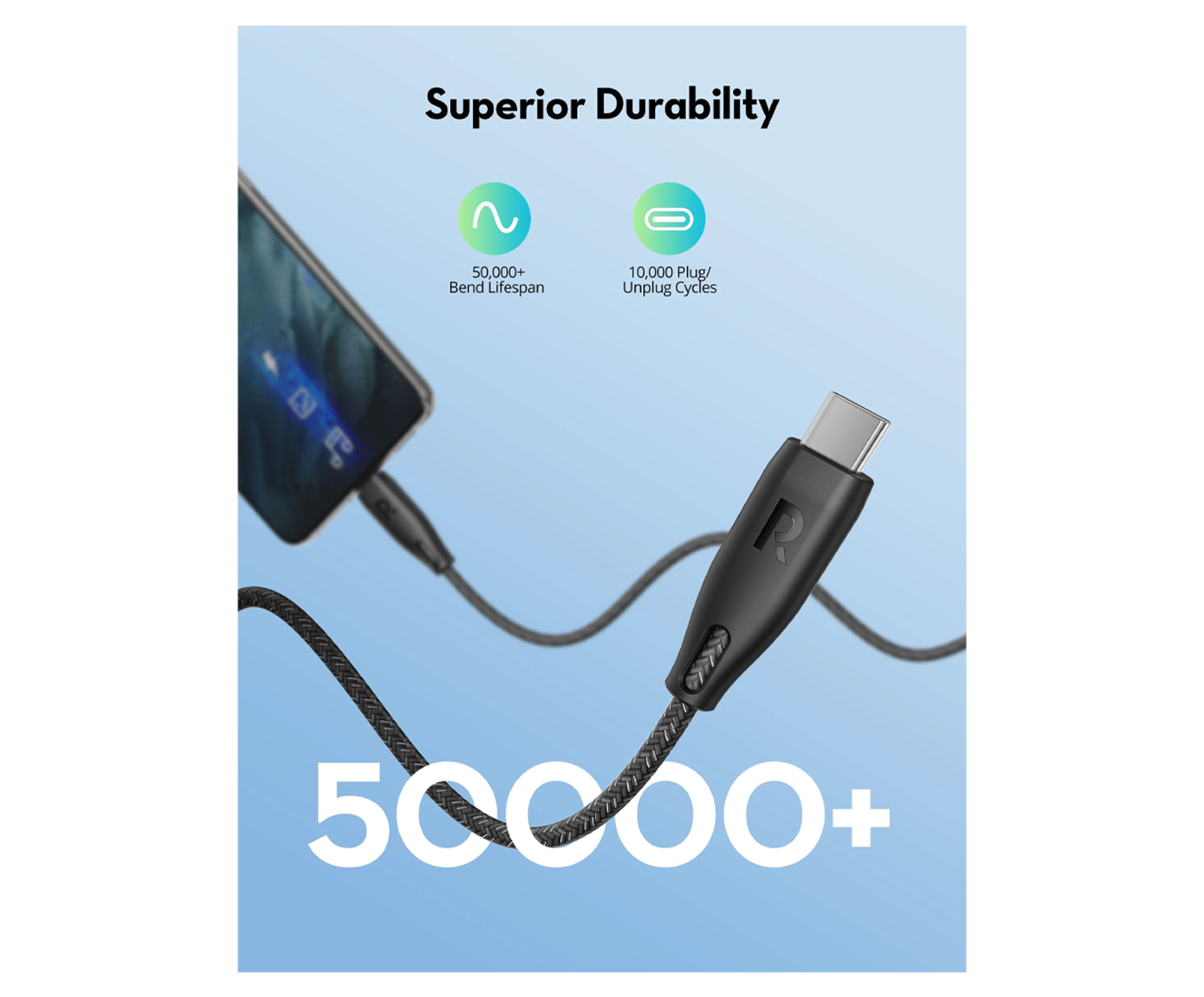 RAVPower CB1035 Charge & Sync 100W Type-C Cable - Best Prices