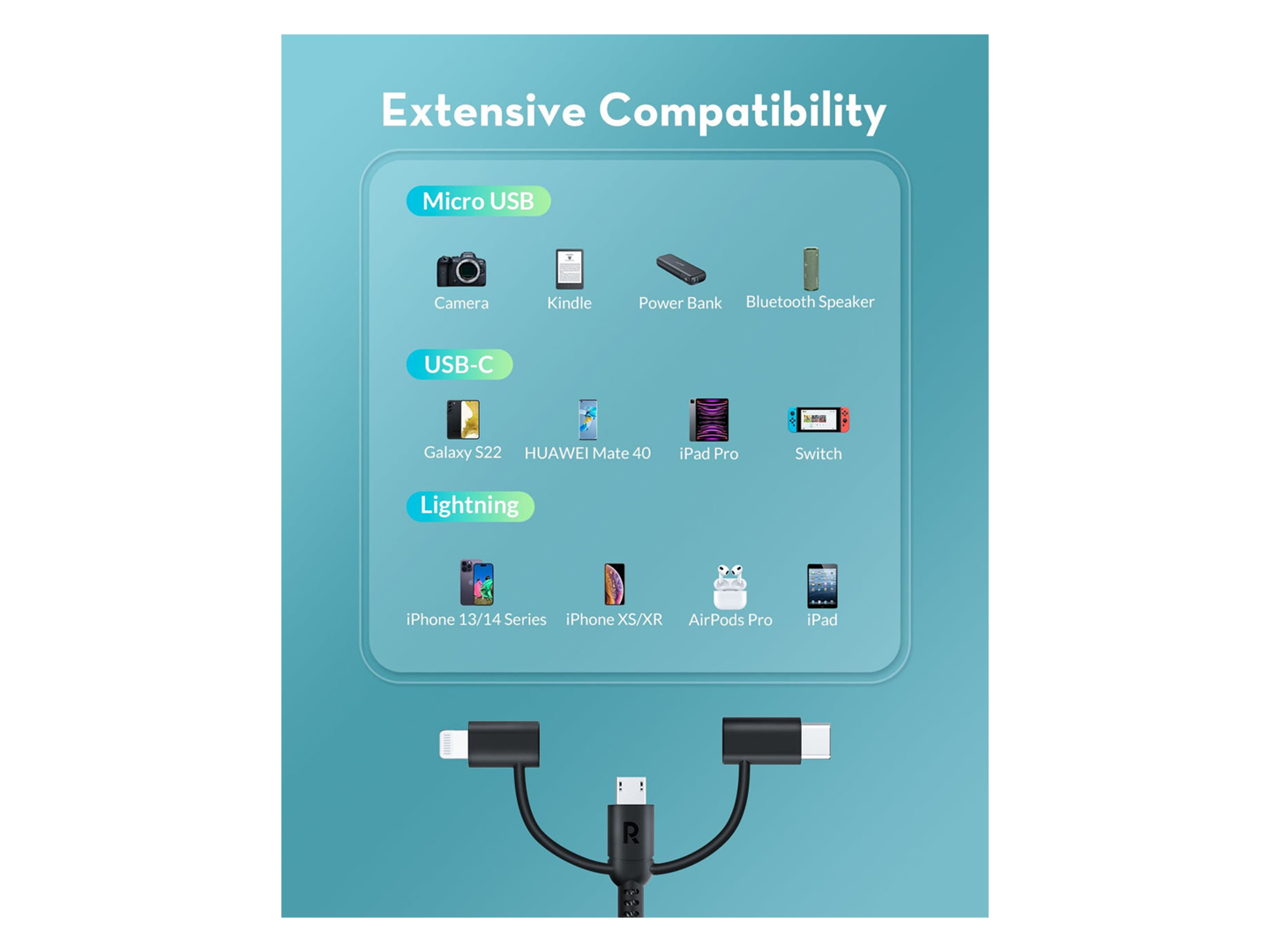 RAVPower RP-CB1033 3 in 1 Type-A To Micro+type C+lightning Cable 1.2m - Best Prices