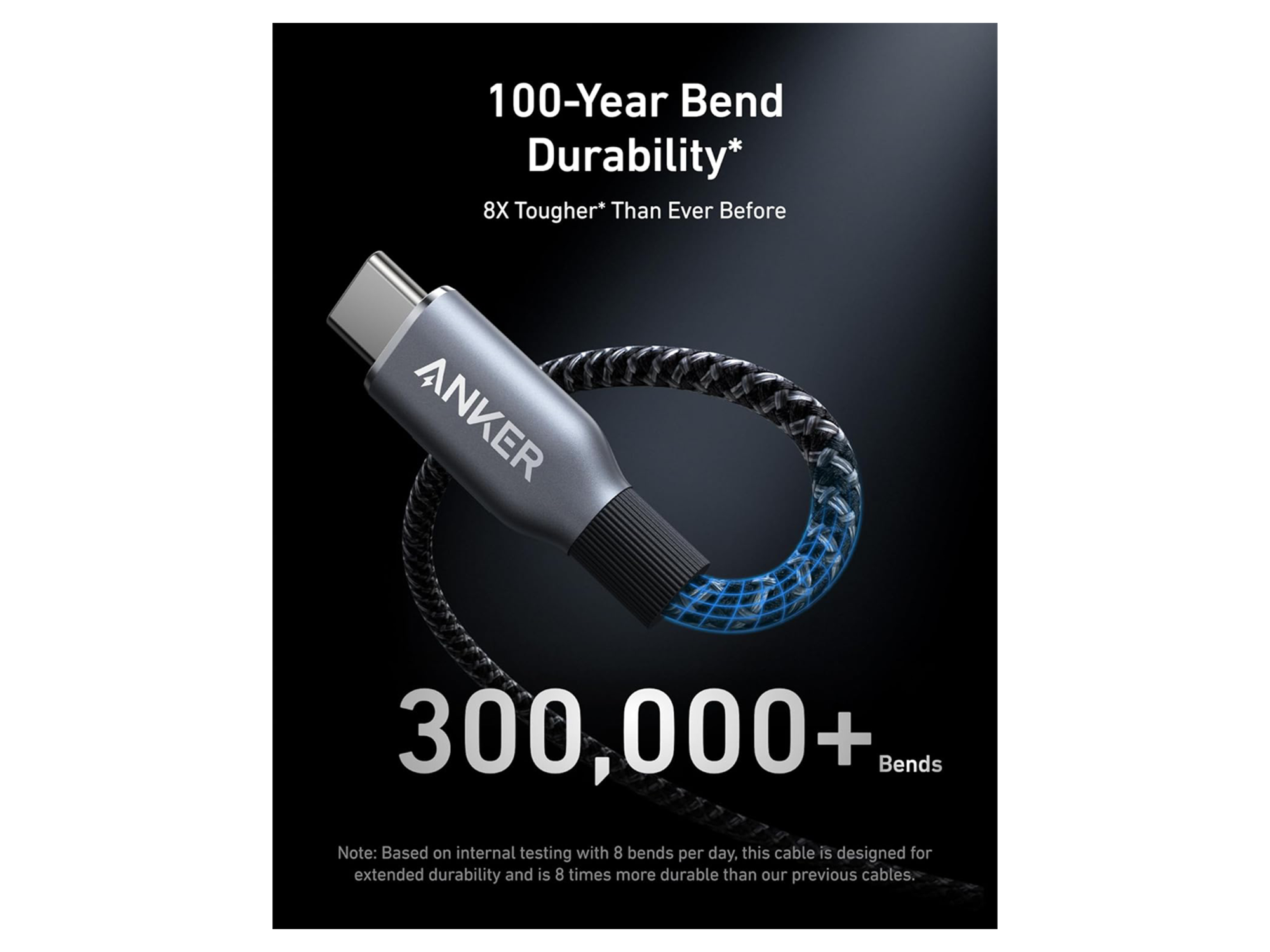 Anker Prime Type-C Cable 240W - Best Prices