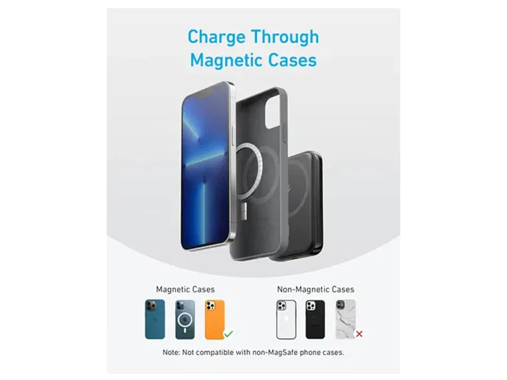 Anker 322 PowerCore 5K MagGo Battery - Best Prices