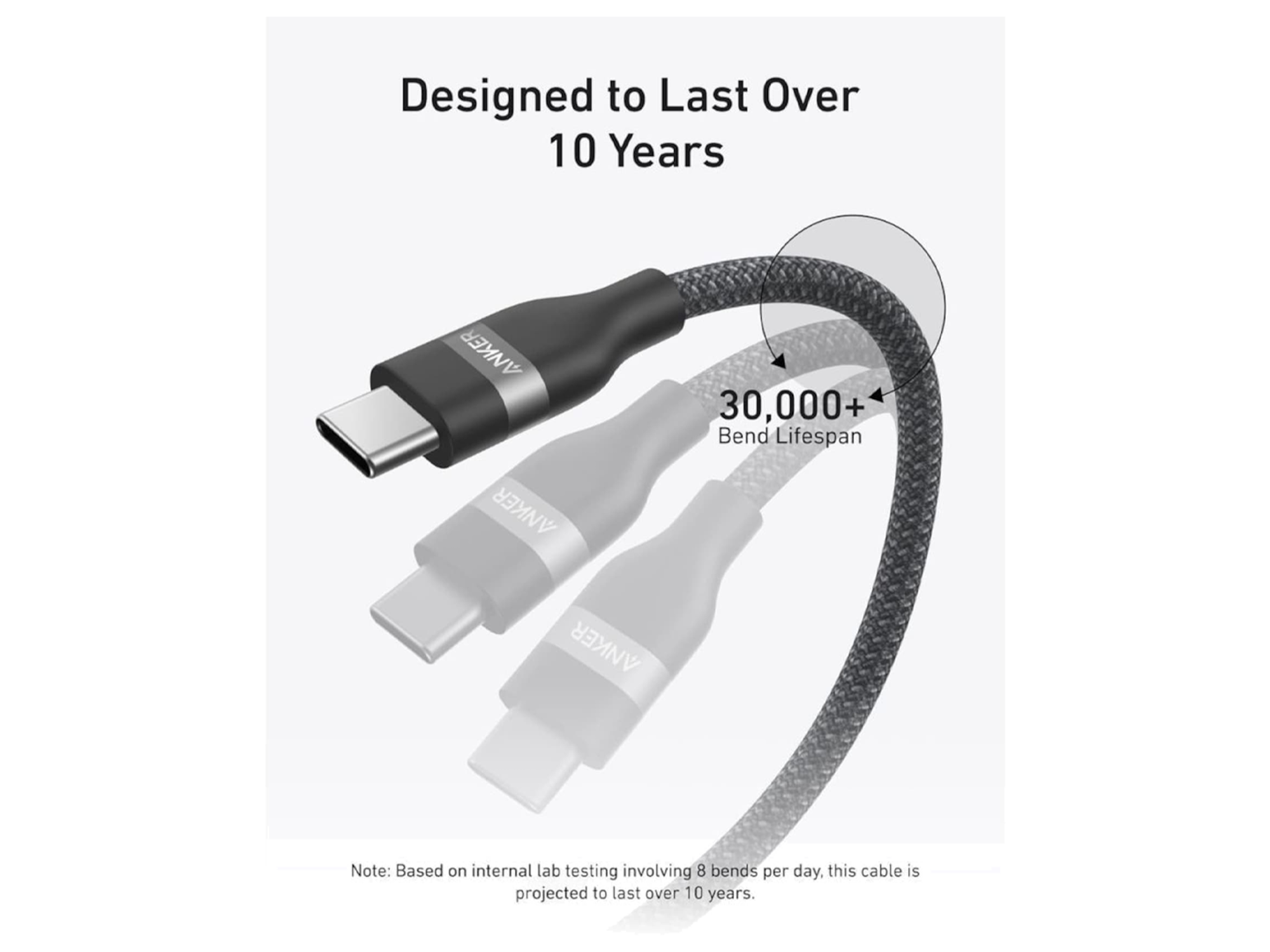 Anker Braided Type-C Cable 240W - Best Prices