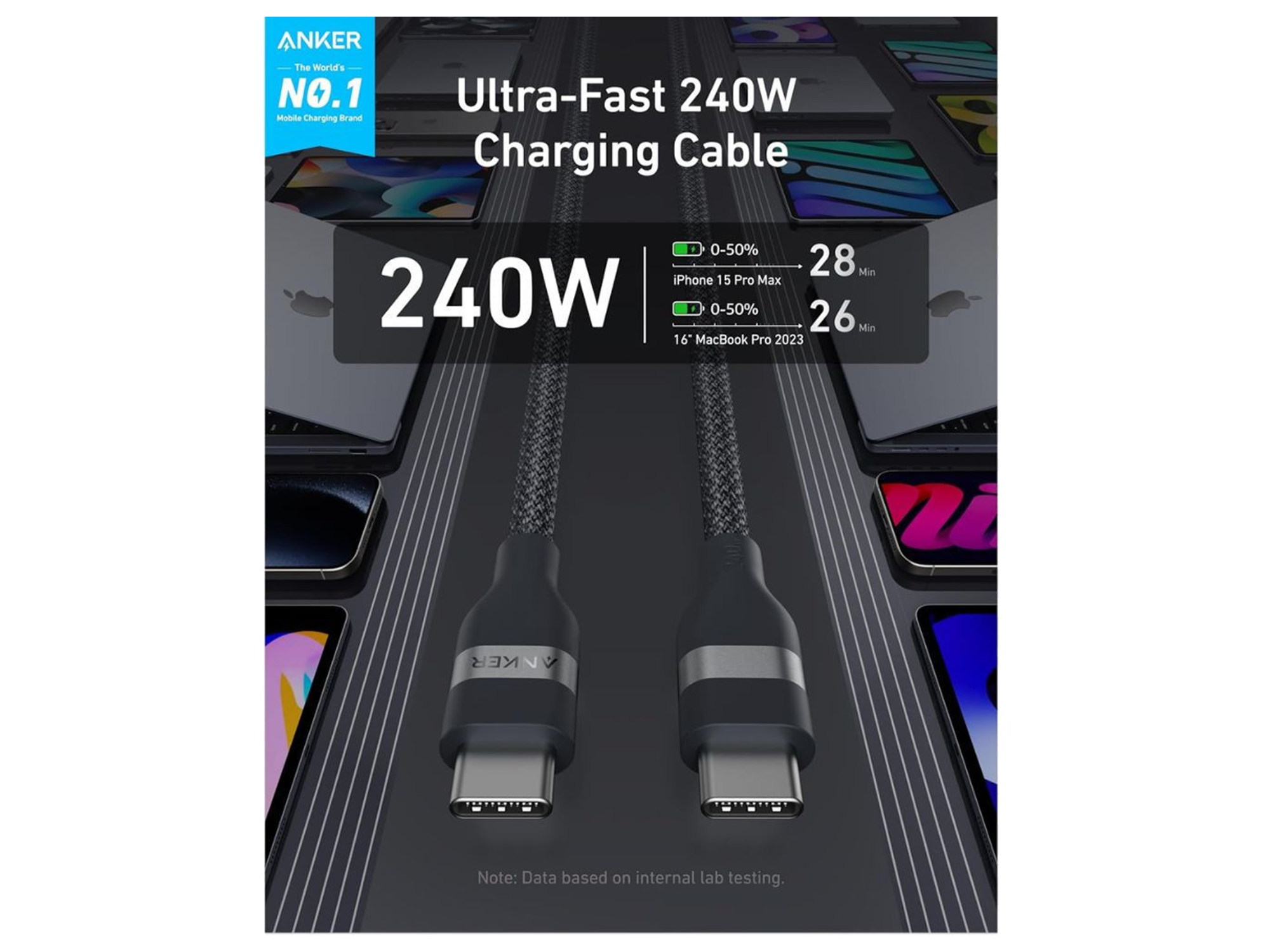 Anker Braided Type-C Cable 240W - Best Prices