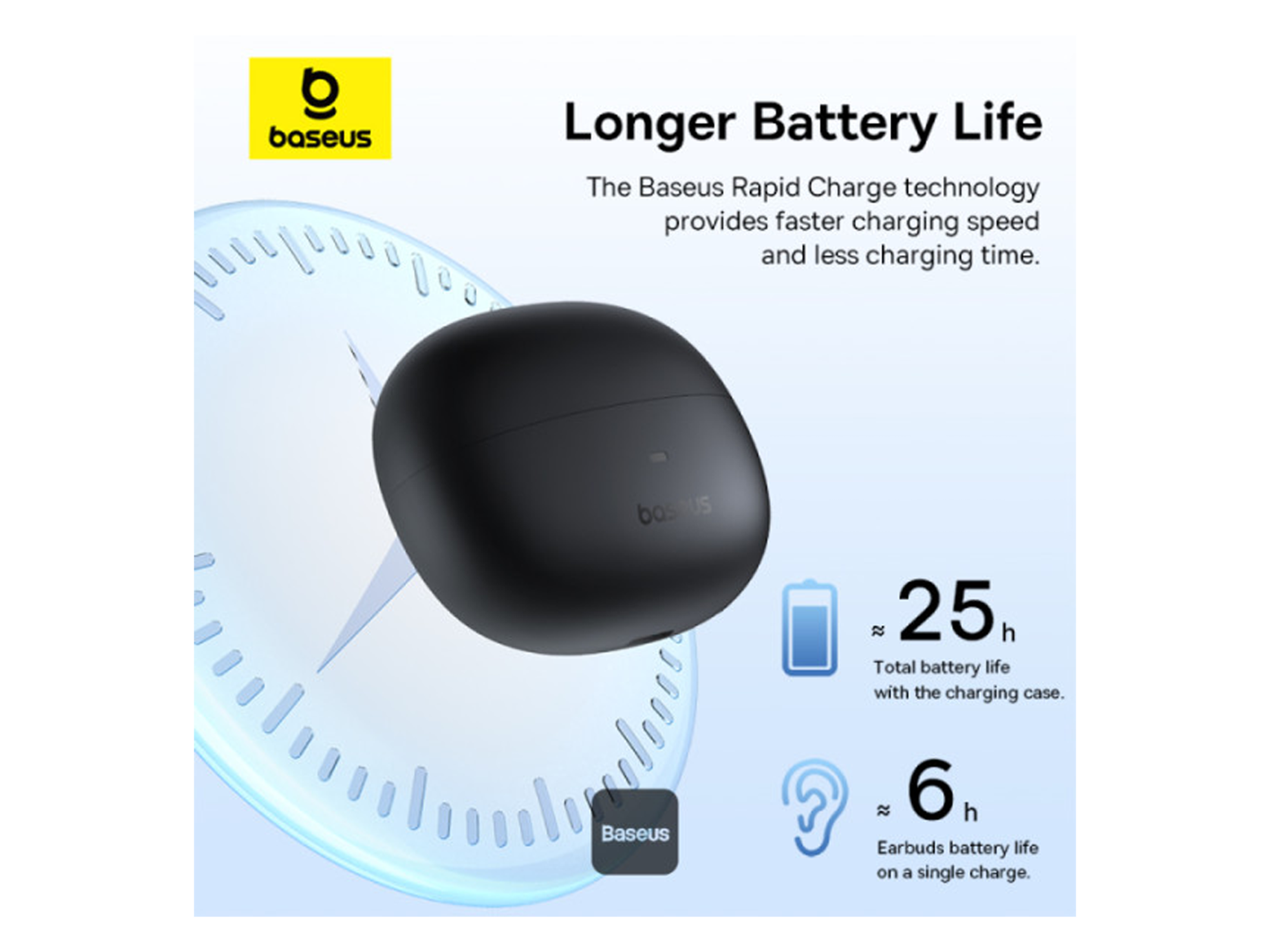 Baseus AirGo AS01 Open Ear Clip On Wireless Earbuds - Best Prices