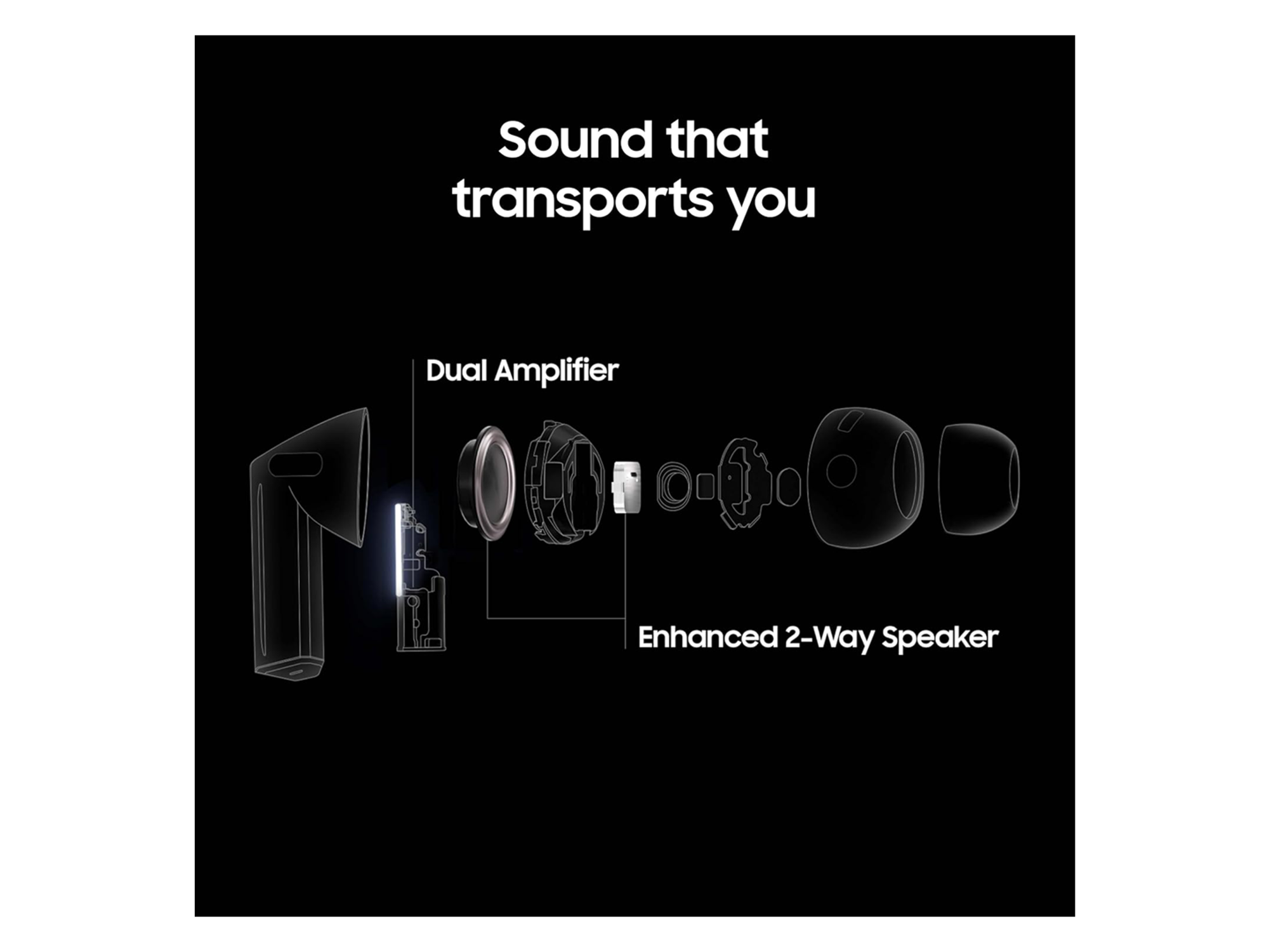 Samsung Galaxy Buds3 Pro - Best Prices
