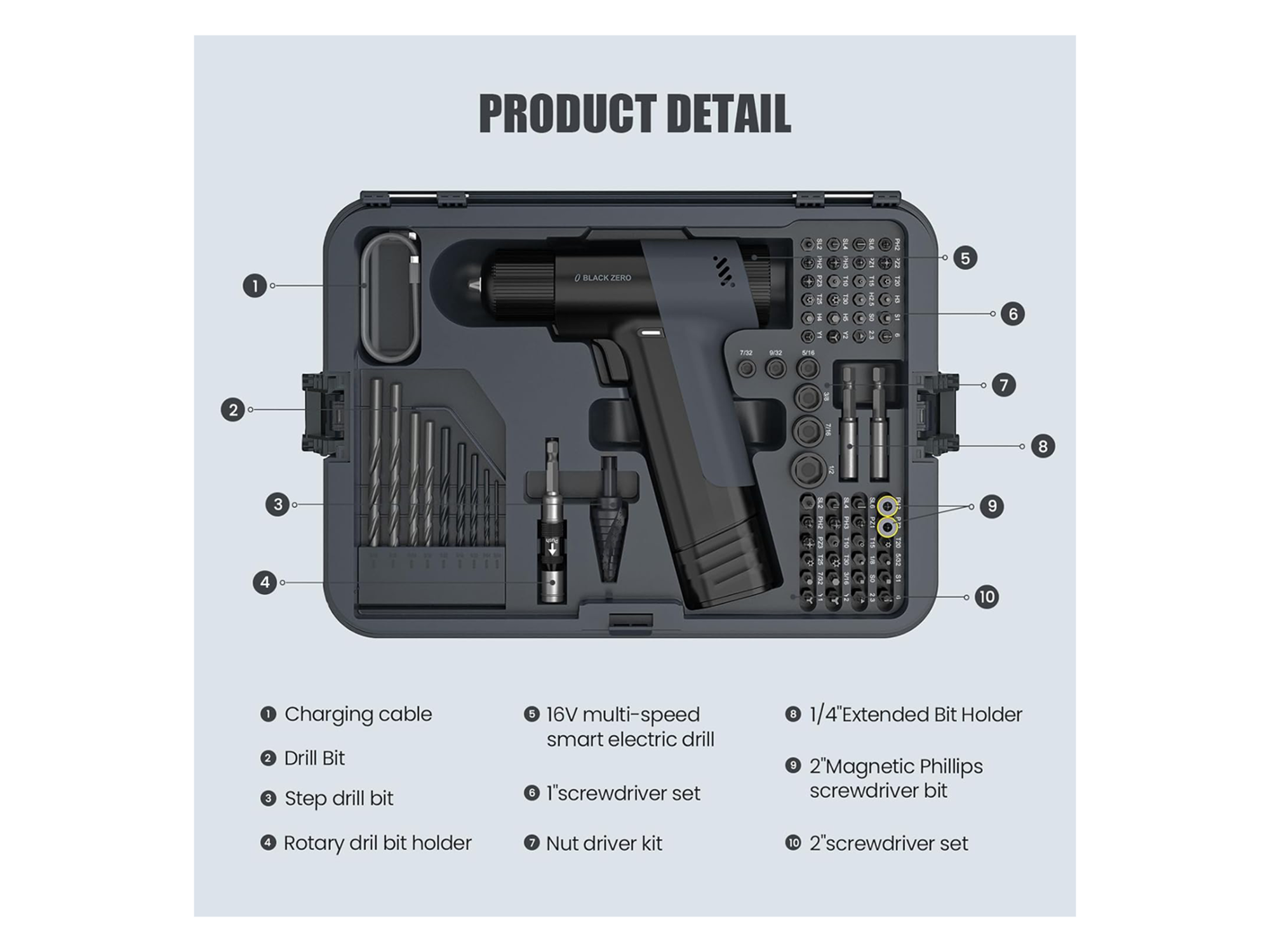 Black Zero Tool Box Set - Best Prices