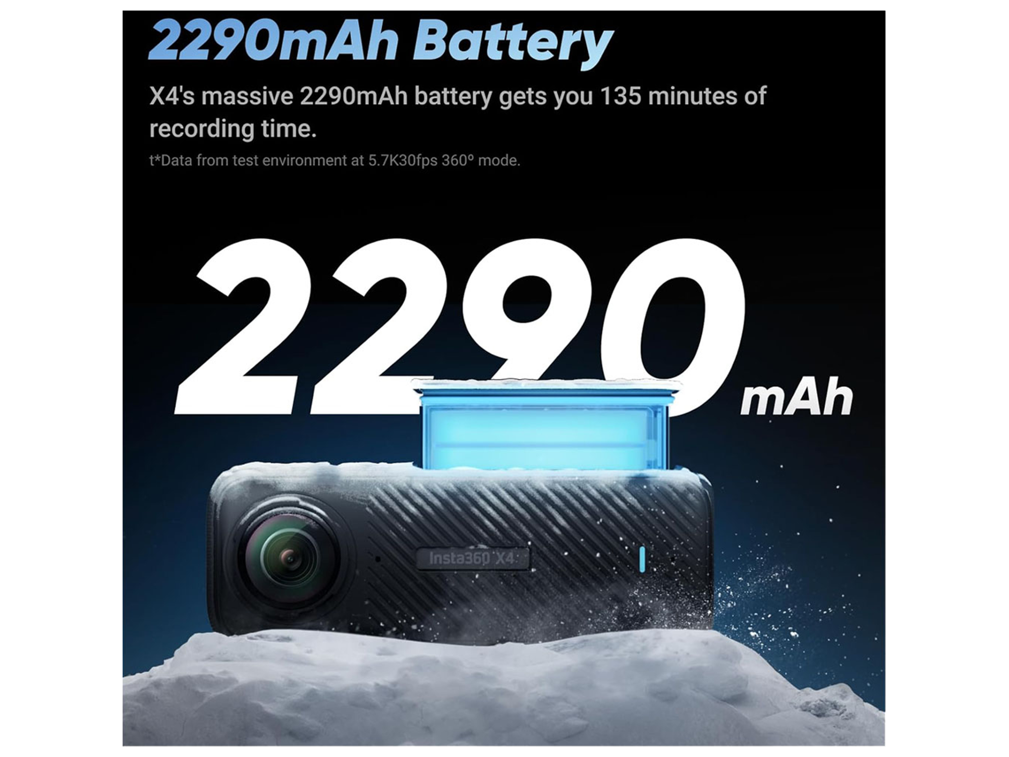 انستا360 X4 360° كاميرا - أفضل سعر