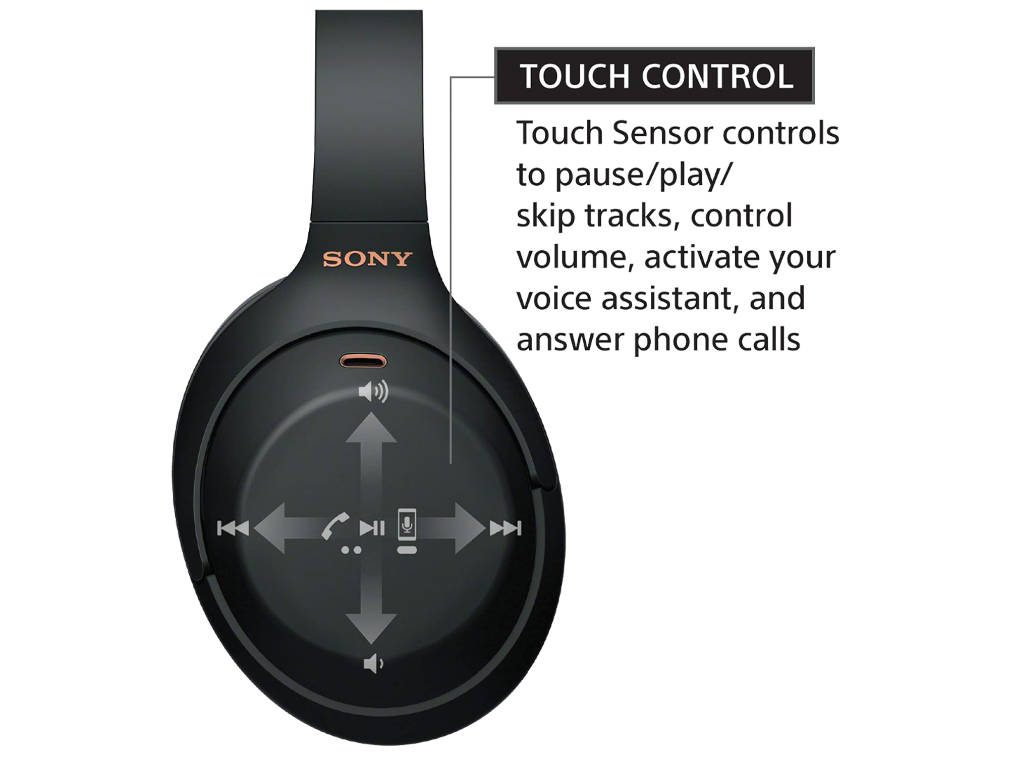 Sony WH-1000XM4/B Wireless Noise Canceling Headphones with Case - Best Prices