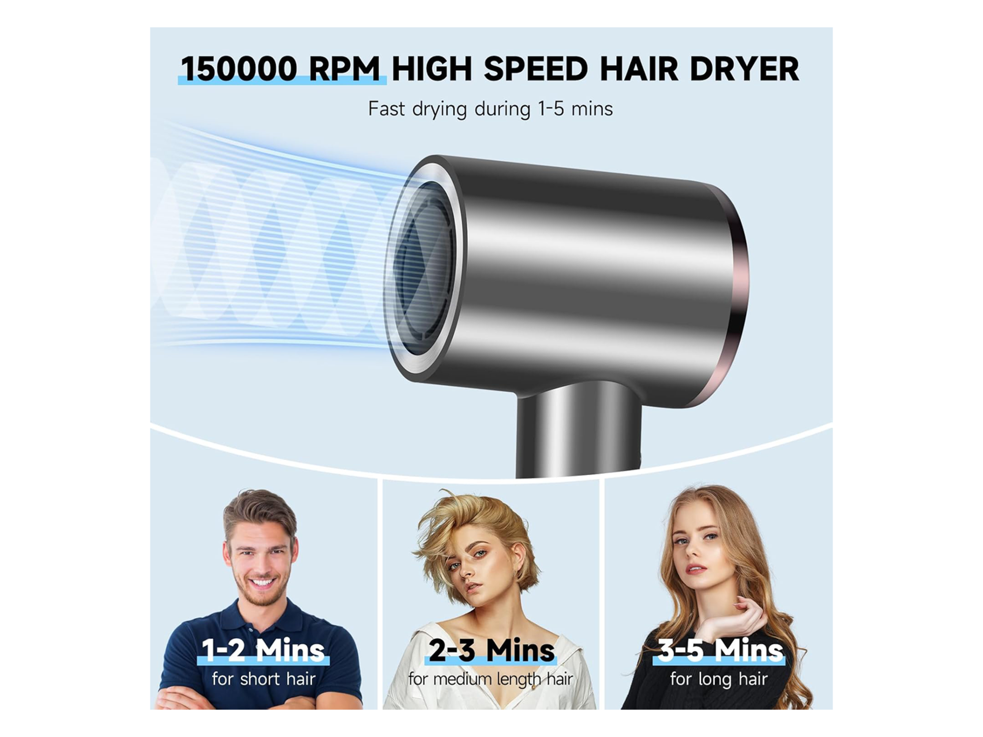 Royalstar RC-160B Hair Dryer - Best Prices