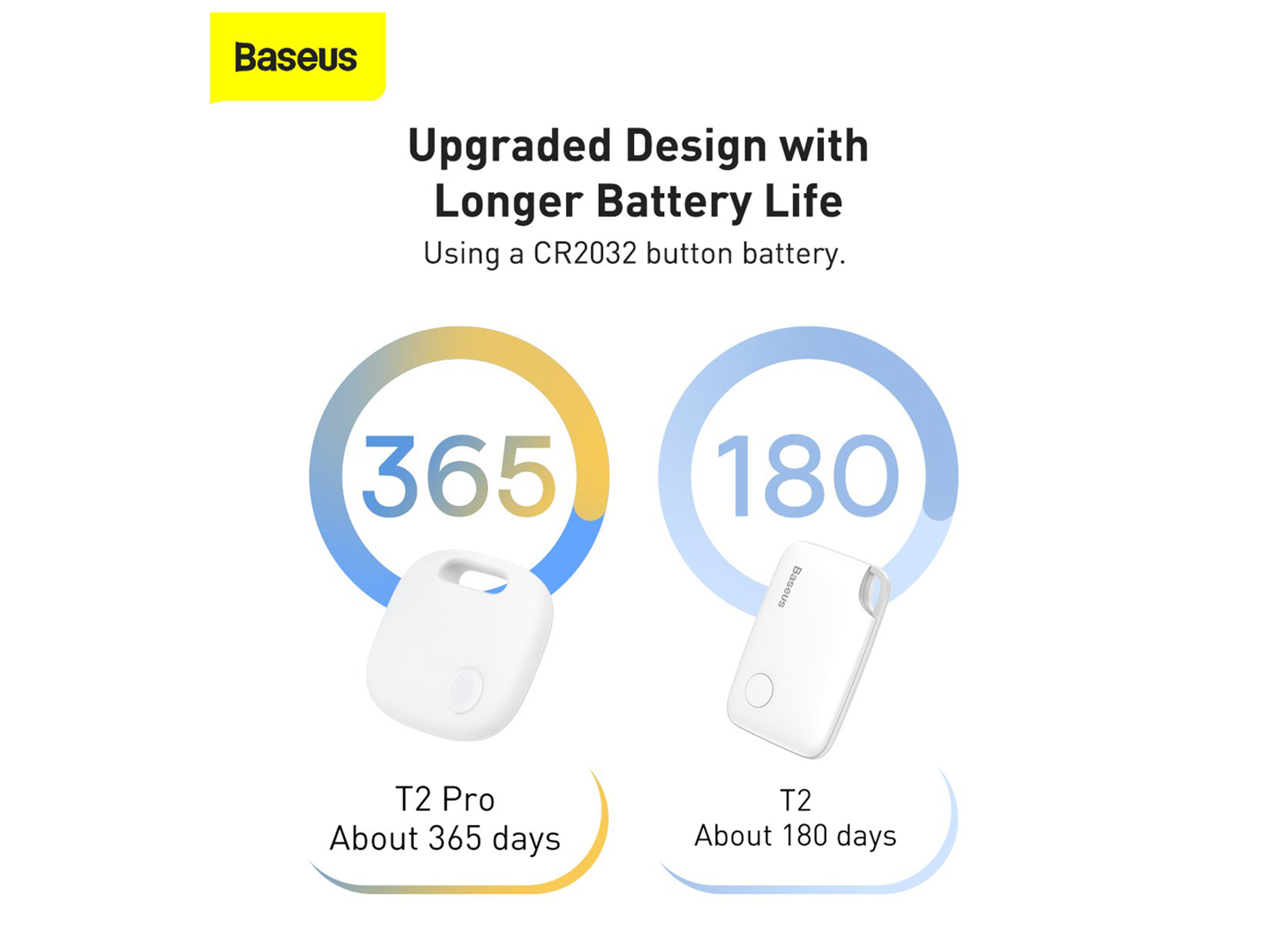 Baseus T2 Pro Smart Device Tracker - Best Prices