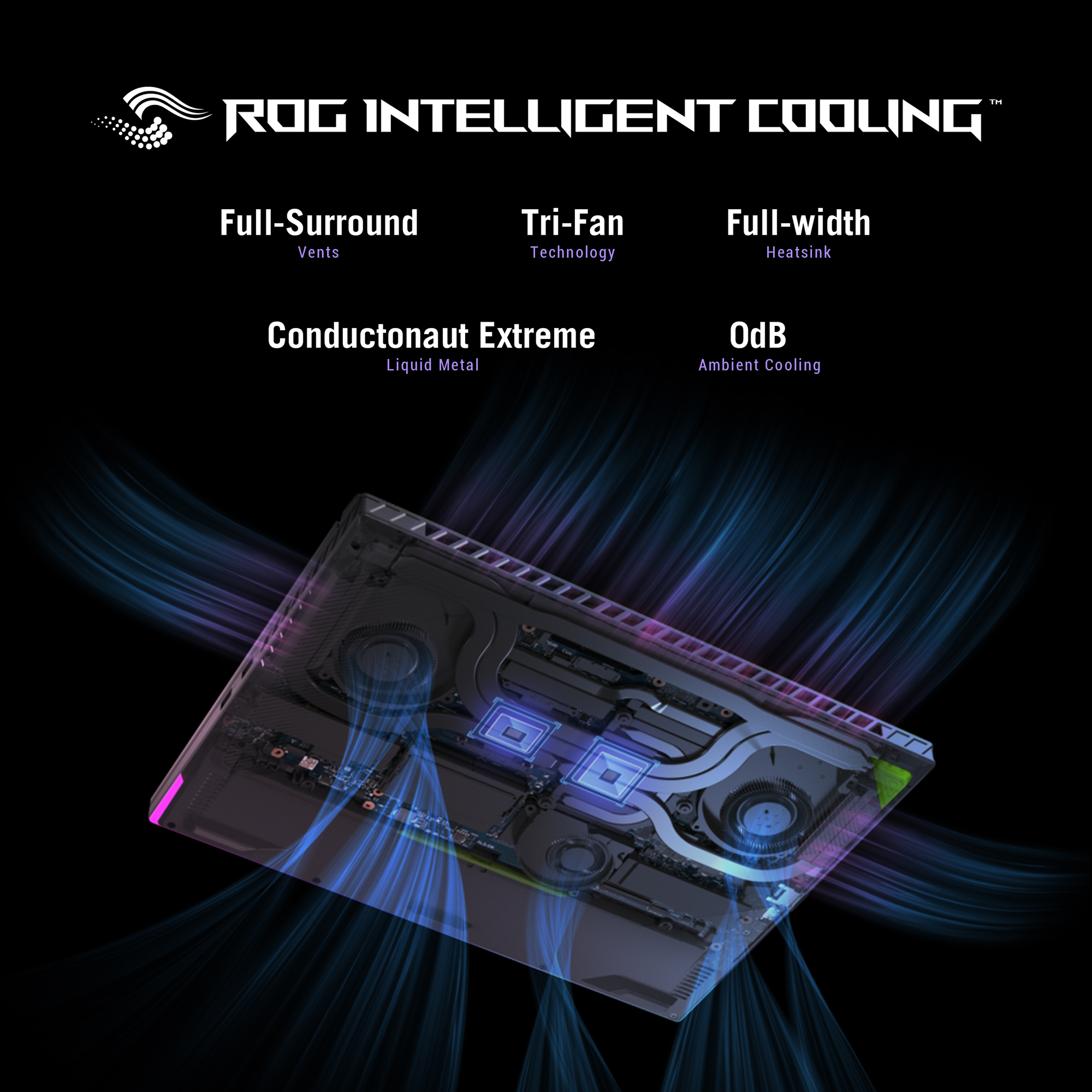 ASUS ROG Strix G16 Gaming Laptop, Intel Core i9-14900HX RTX™ 4060 8GB DDR6 16GB DDR5, 1TB SSD 16" FHD+ 165Hz - Best Prices