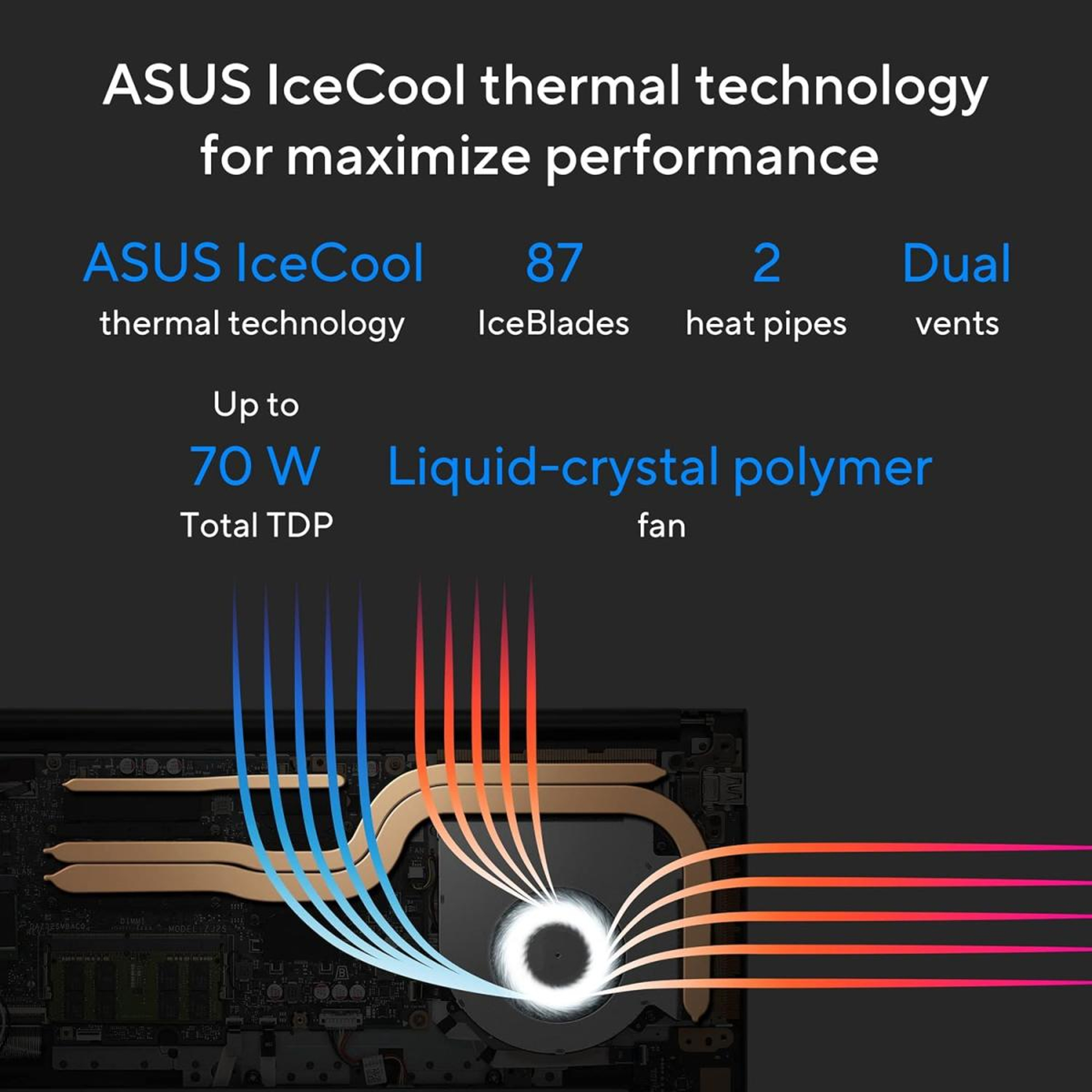 ASUS Vivobook 16X Creator Series Intel Core™ i9-13900H Processor NVIDIA GeForce RTX 4050 6GB GDDR6 16.0" IPS 2.5K 144Hz Refresh Rate - Best Prices