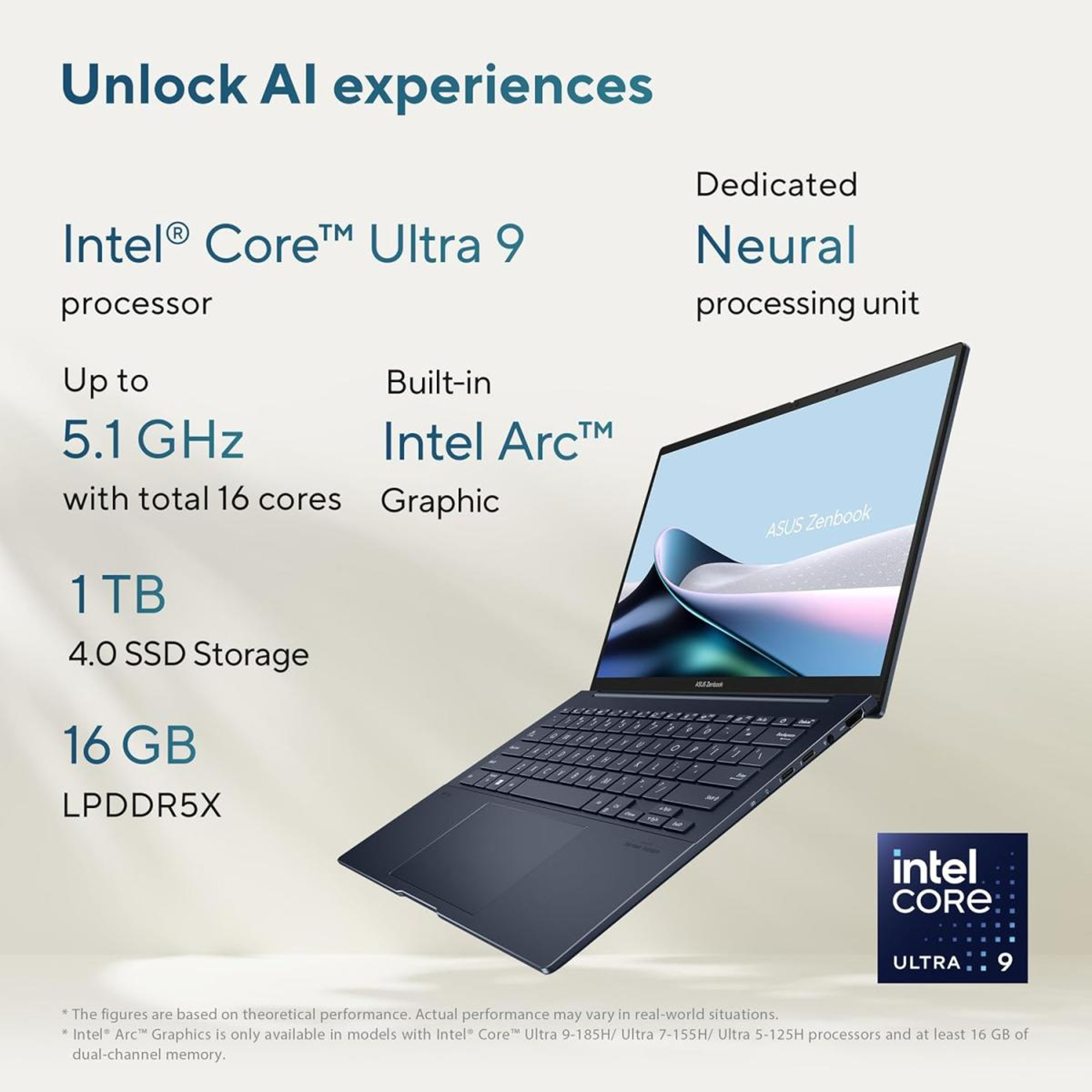أسوس زنبوك لابتوب 14 انش OLED Intel® Core™ Ultra 9 Processor 185H - Series 1 | 14 OLED Touch Screen 3K thin & light - أفضل سعر