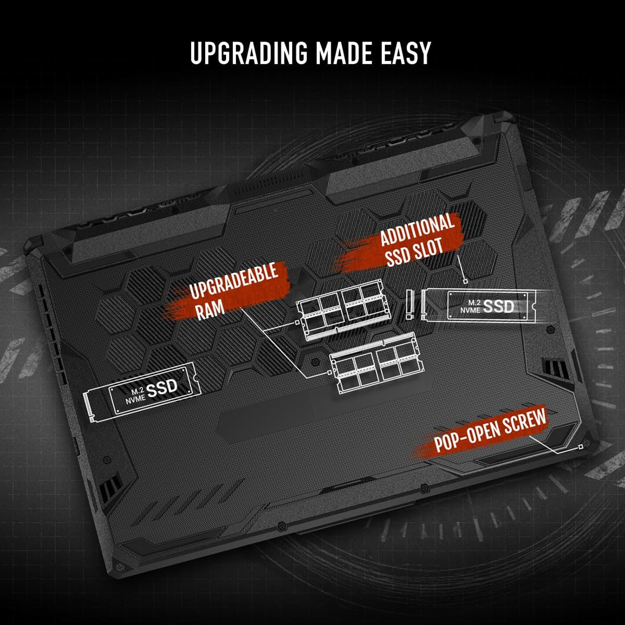 اسوس UF Gaming A15 | AMD Ryzen™ 7 7435HS 15.6" - أفضل سعر
