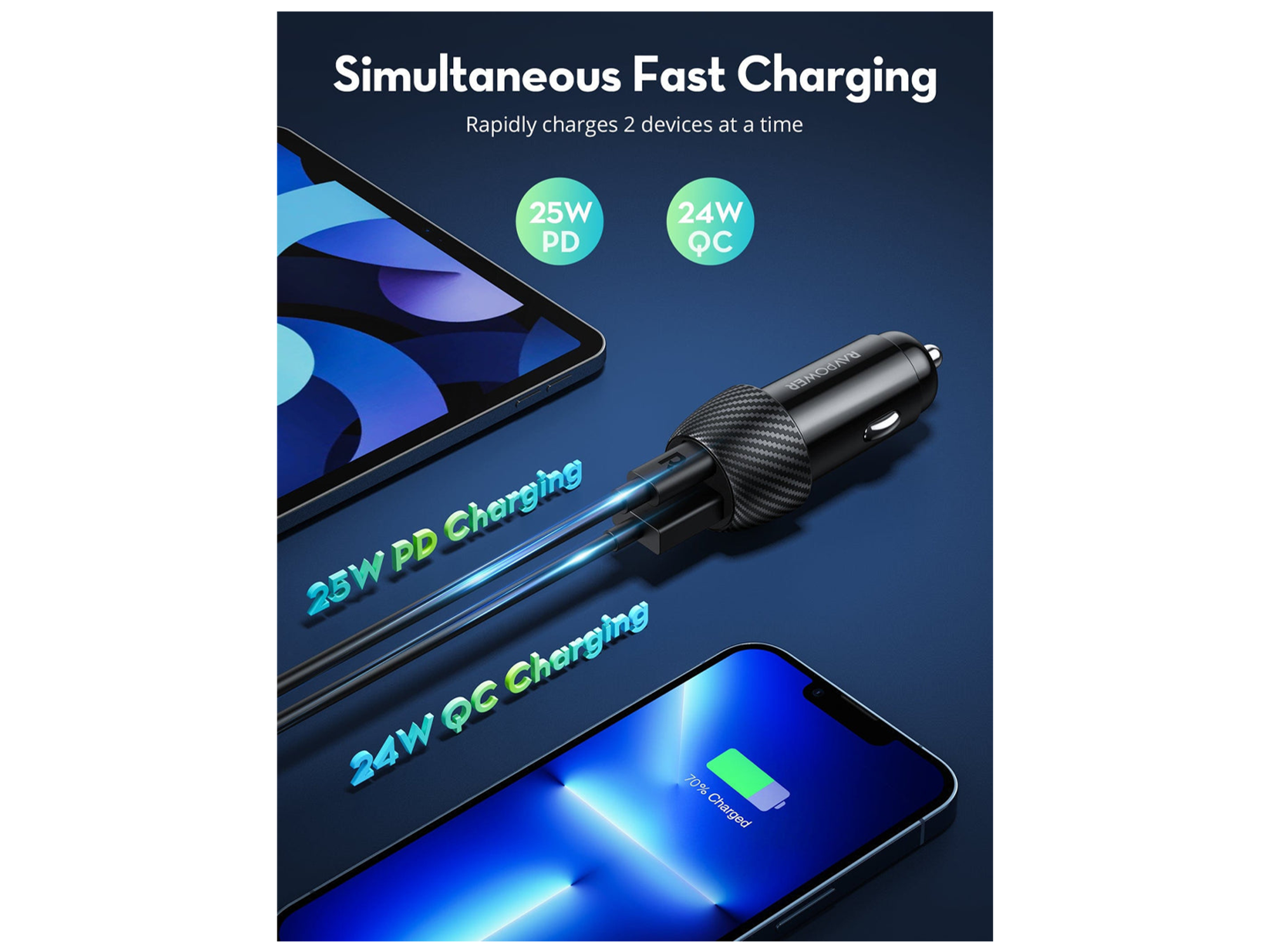 RAVPower RP-VC031 Total 49W Car Charger + 1m Lightning Cable