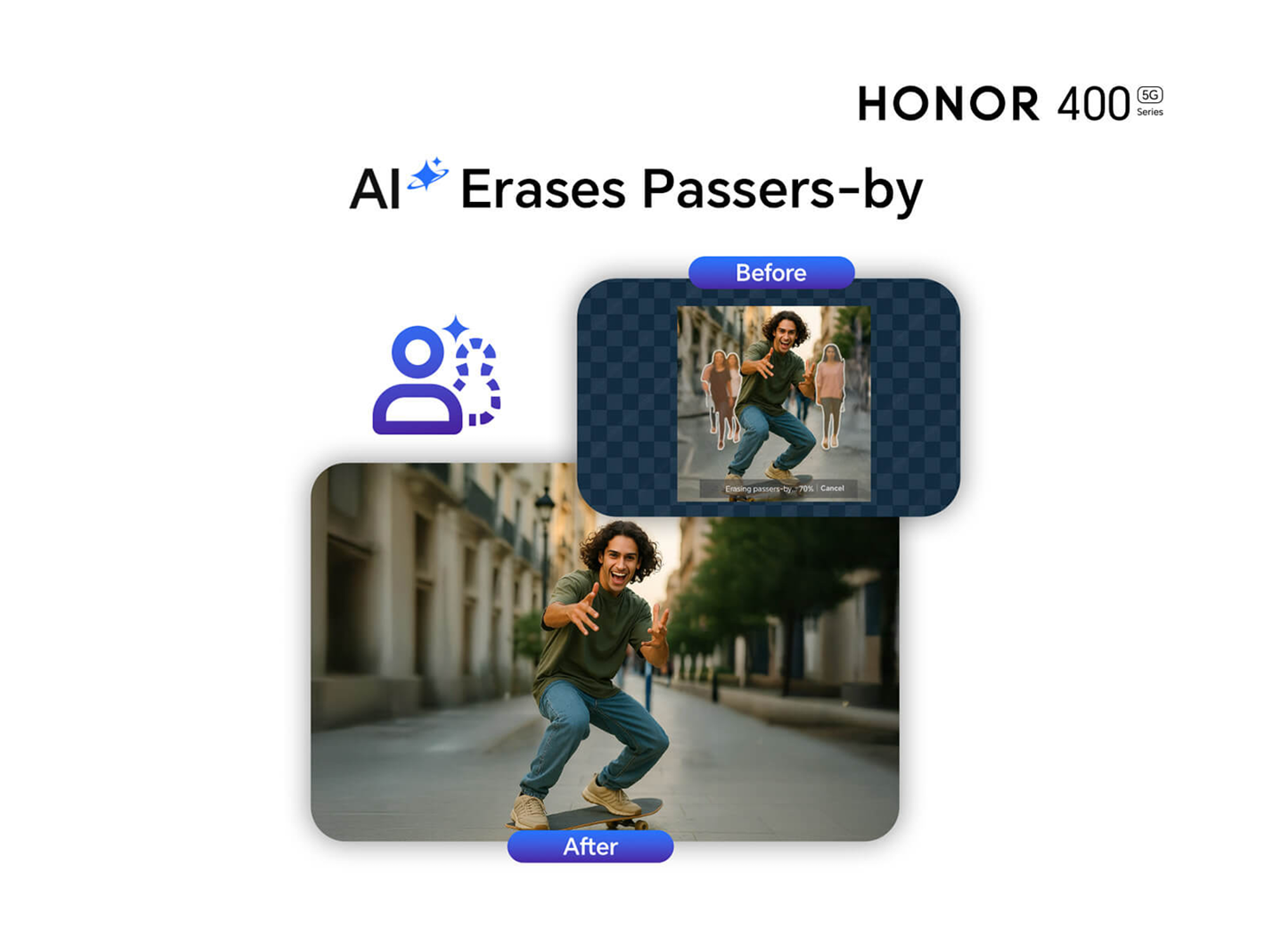 HONOR 400 - Best Prices