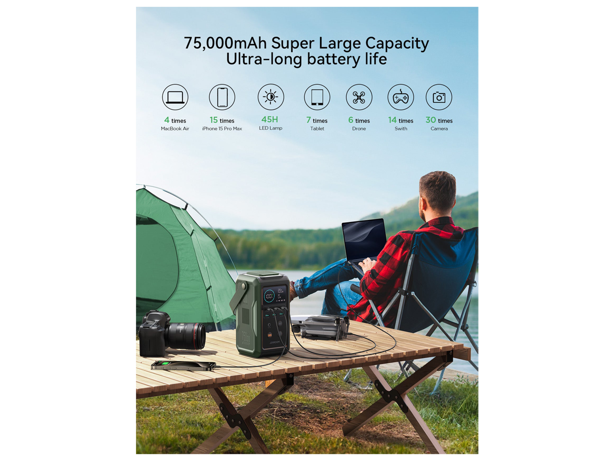 JoyRoom JR-PBF10 100W Super Large Capacity Power Bank With Retractable Light 75000mAh - Best Prices