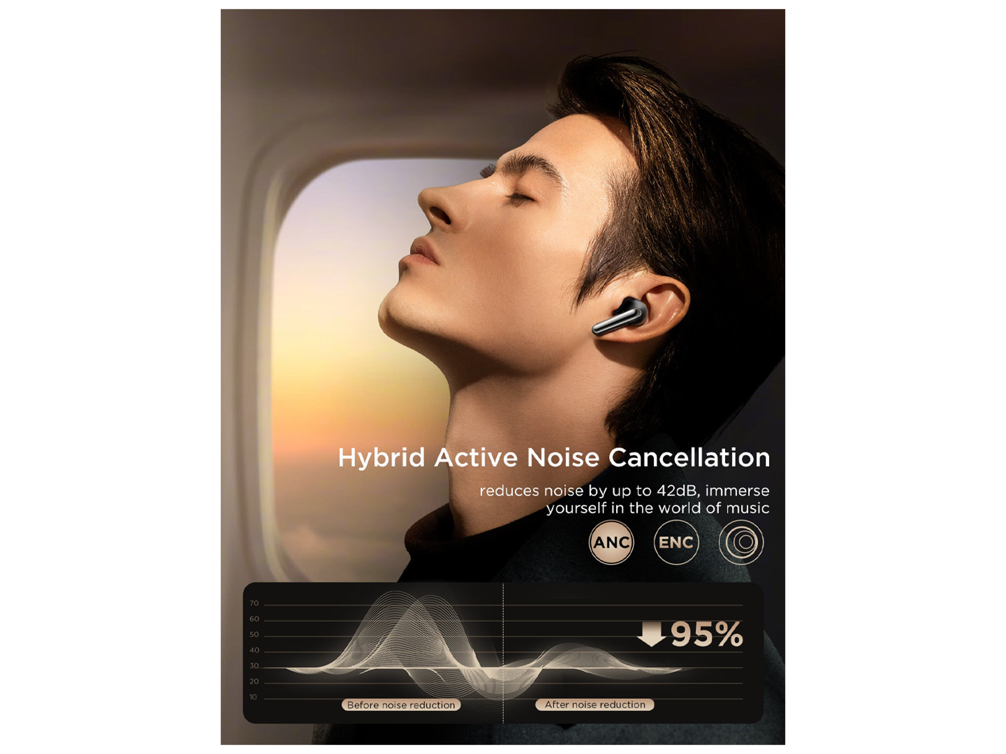 JoyRoom JR-FN1 True Wireless ANC +ENC Earbuds - Best Prices