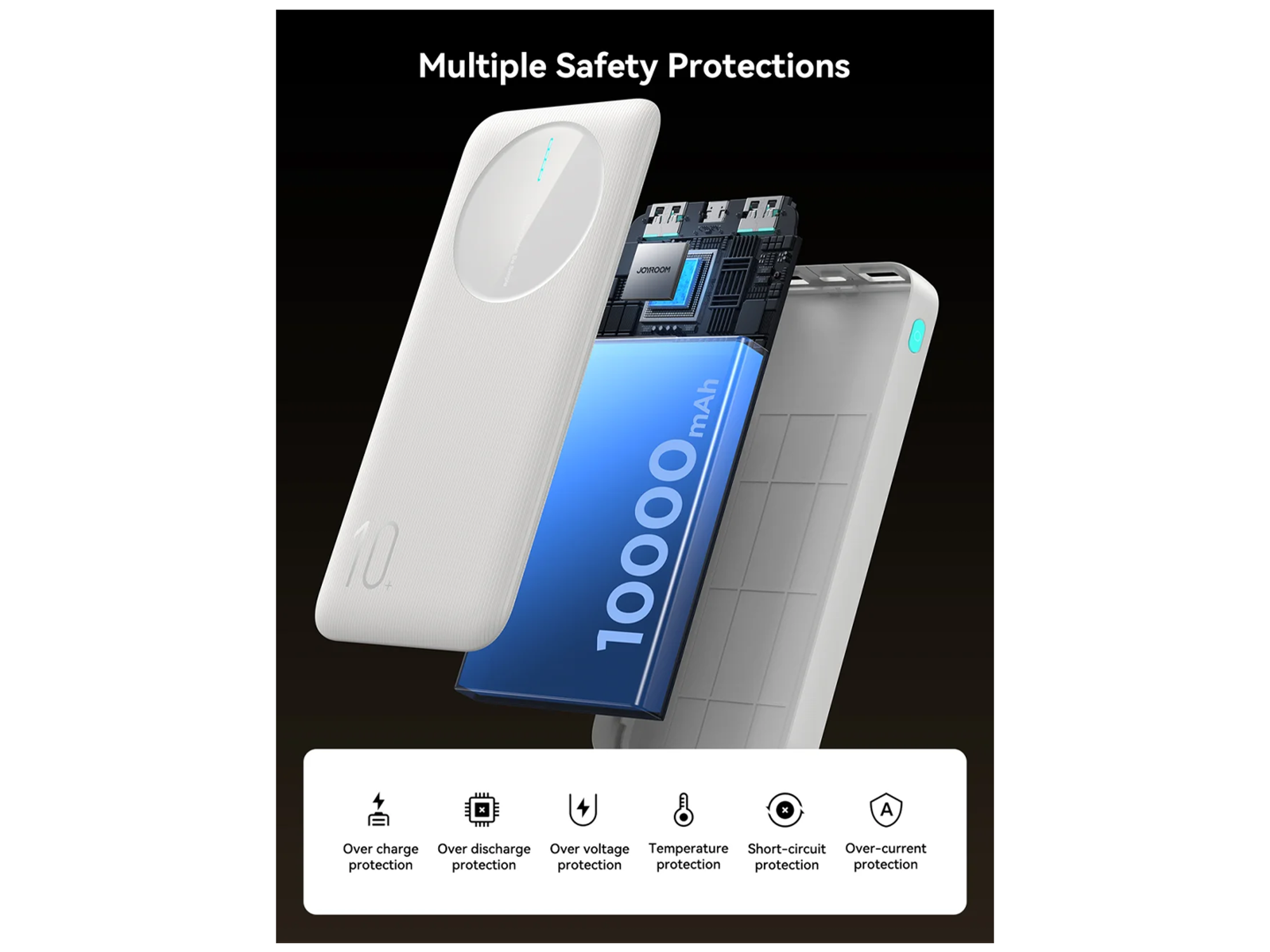 JoyRoom JR-PBF12 2.4A LED Power Bank 22.5W 10000mAh - Best Prices