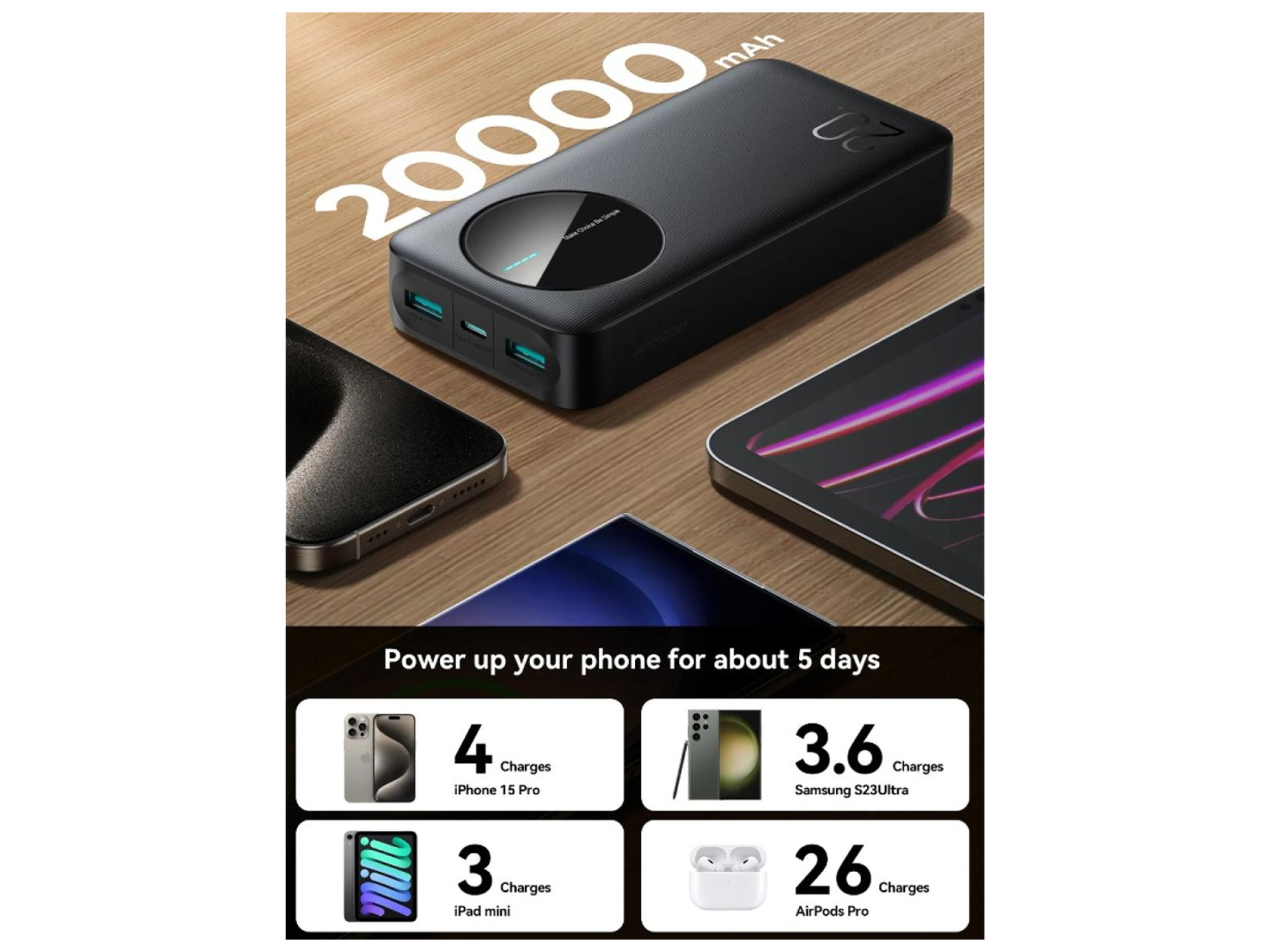 جوي رووم JR-PBF14 بقوة 2.4 أمبير وسعة 20000 مللي أمبير - أفضل سعر