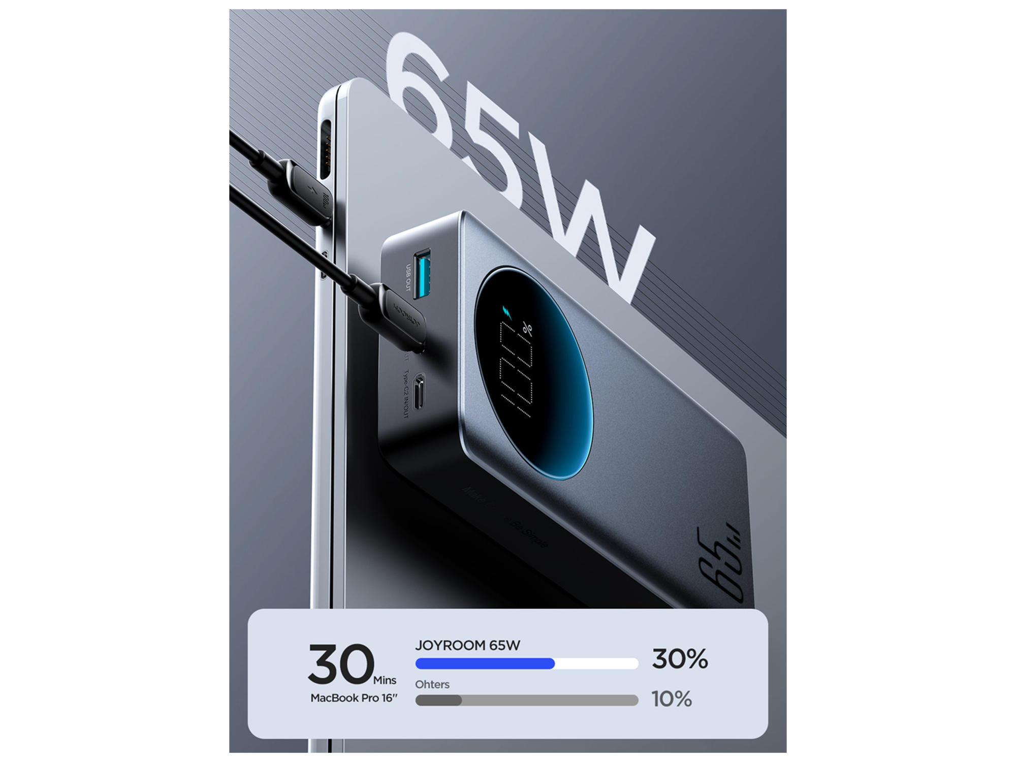JoyRoom JR-PBF04 65W Power Bank 20000mAh - Best Prices
